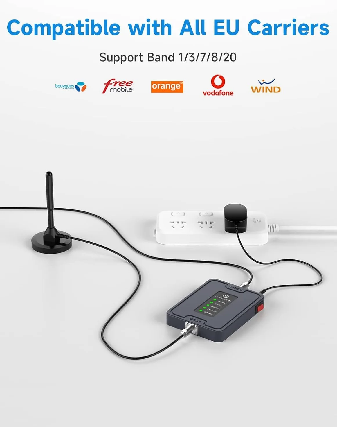 Wzmacniacz Sygnału Telefonu Komórkowego 4G 3G LTE Repeater GSM Band 20/8/1/3/7 Cellular Booster