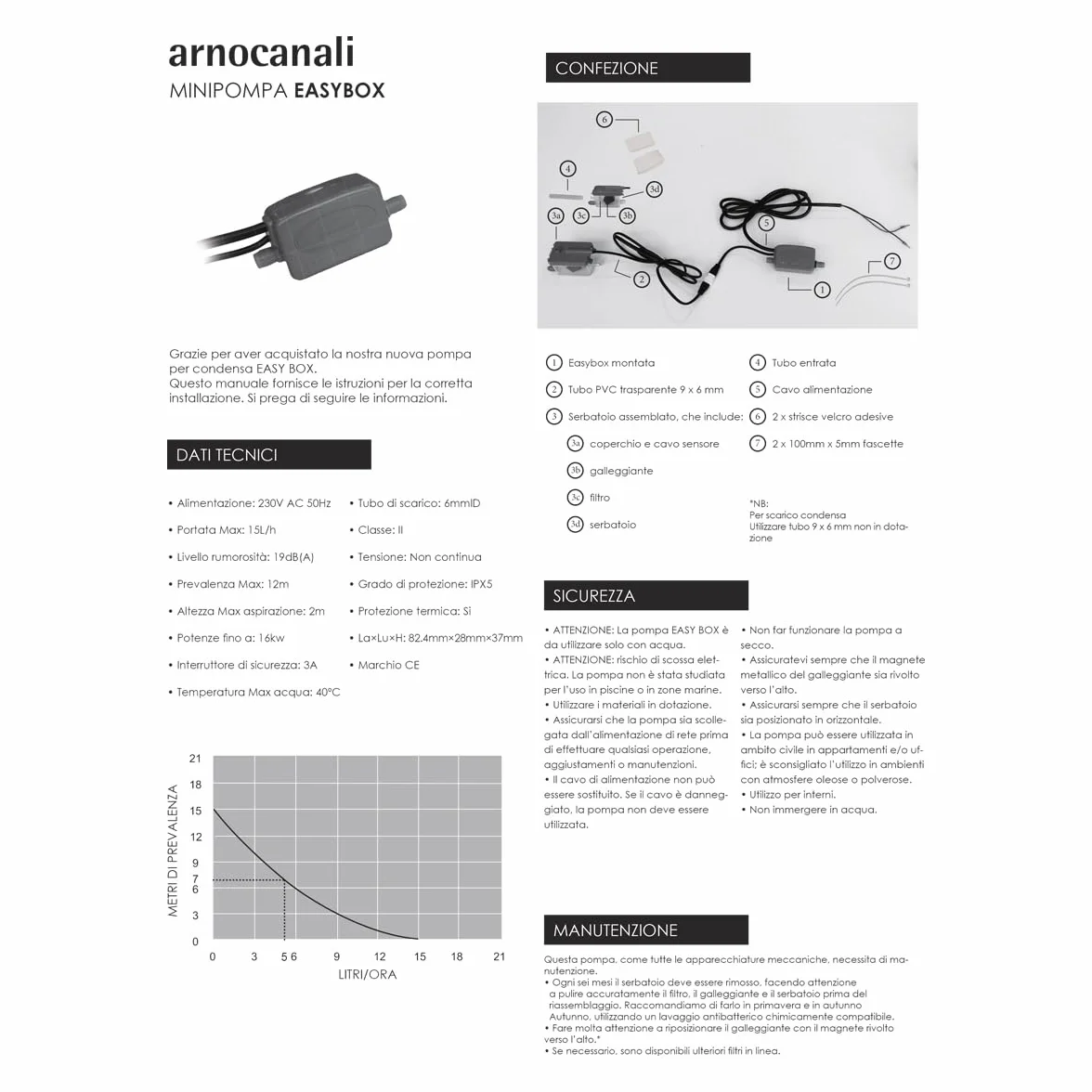 Arnocanali NSI2720 pompa, wielokolorowa