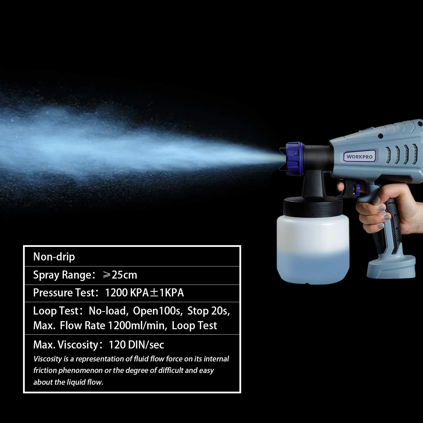 WORKPRO System Natryskowy 1200 ml/min, Elektryczny Pistolet HVLP 550 W 840 ml, Ze Zdejmowanym 3 Wzorami Natrysku, Do Lakieru/Farby Ściennej