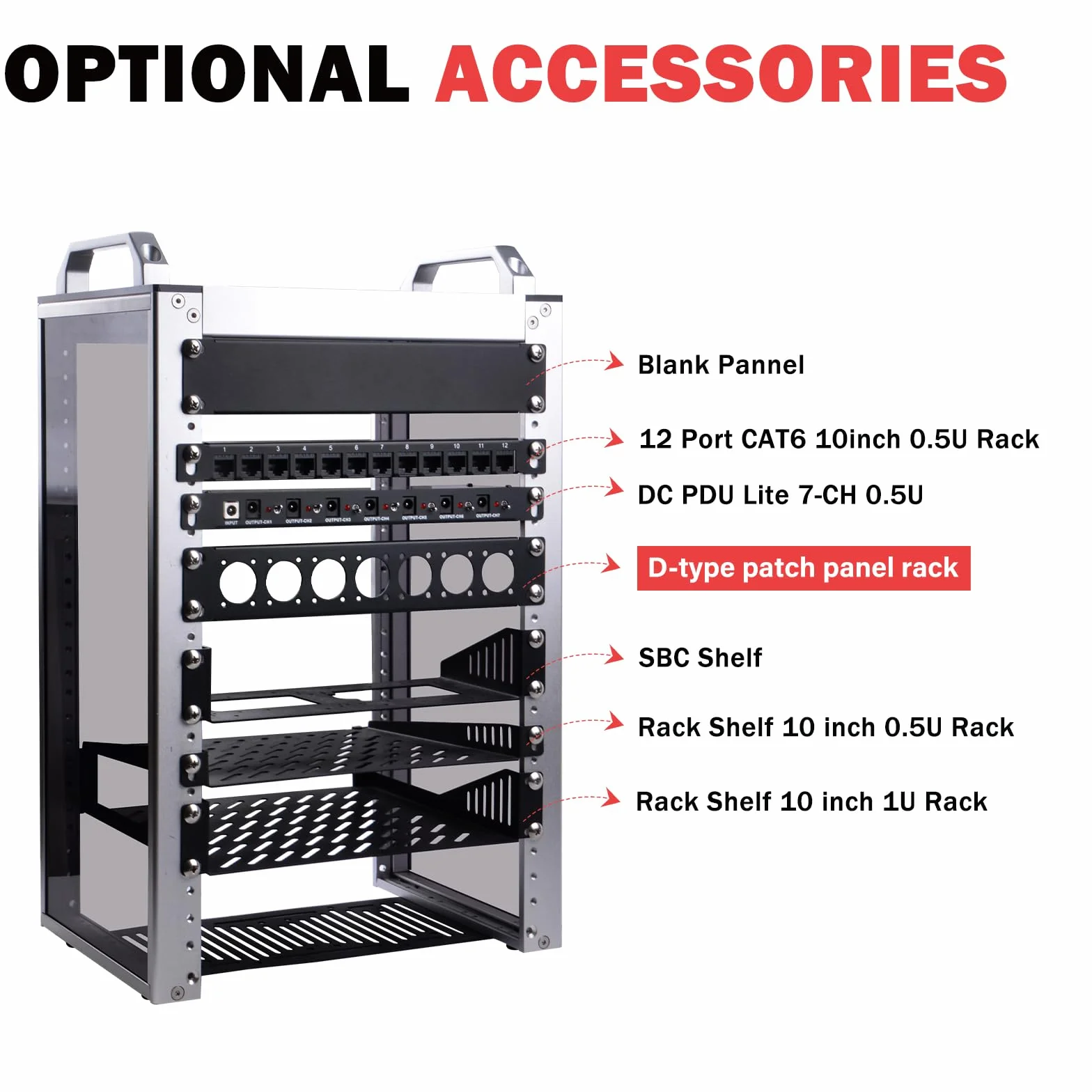 GeeekPi Płyta montażowa rack 10 cali 1U 7 otworów typu D panel krosowy do szaf sieciowych/serwerowych DeskPi RackMate T1/T0/T2