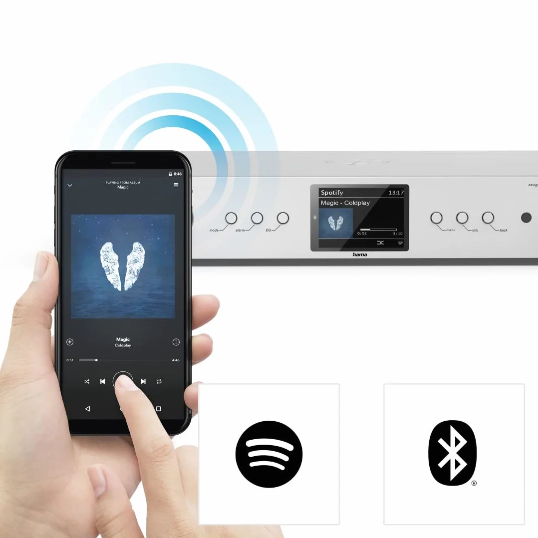 Hama Tuner cyfrowy DIT2105SBTX DAB+ FM Internet Bluetooth RXTX APP srebrny