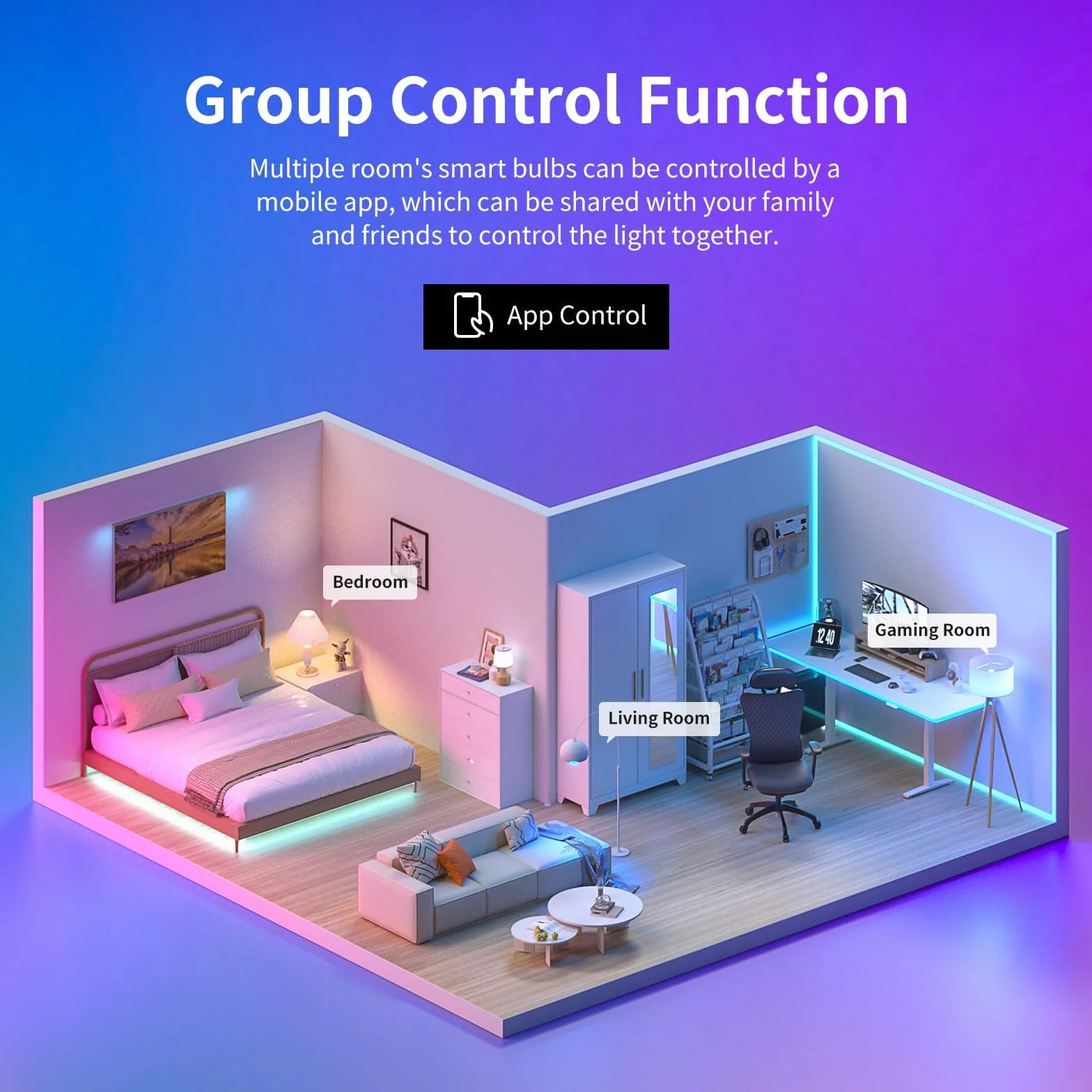 Żarówka Alexa Fitop Smart E27, lampa Wi-Fi, kompatybilna z Alexa/Google Home, 10 W, 900 lm, możliwość ściemniania, ciepła biel i wielokolorowa żarówka, kontrola za pomocą aplikacji, nie wymaga koncentratora, 1 szt.