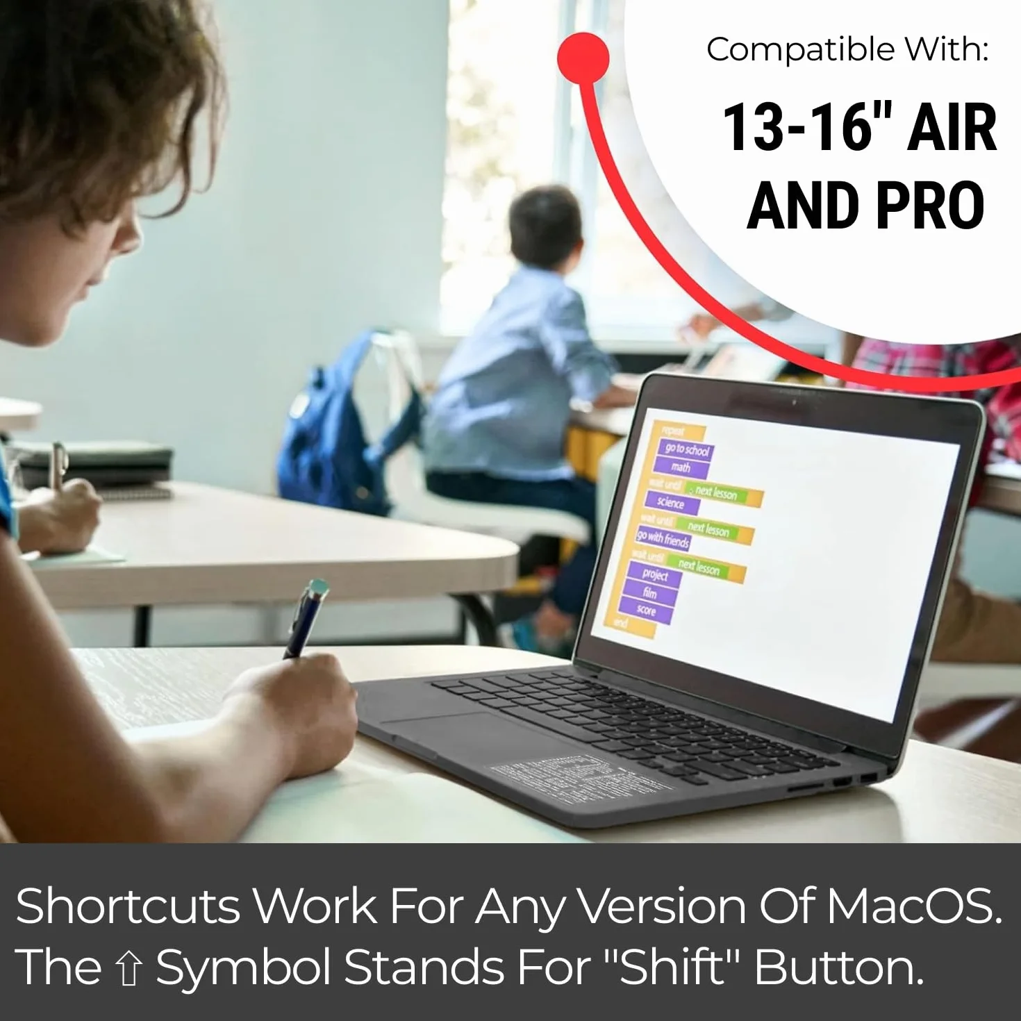 Synerlogic Naklejka na Skróty Mac OS - Przezroczyste Winylowe Naklejki na Klawiaturę MacBooka Air i Pro 33-40.6 cm