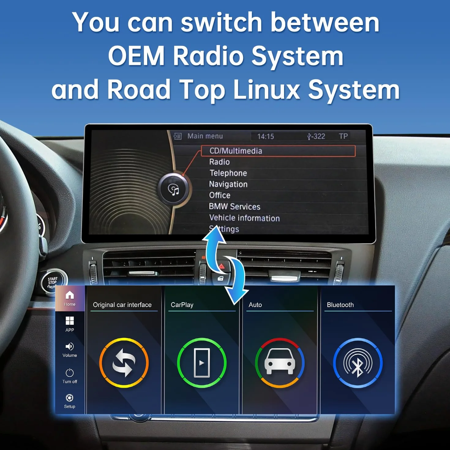 Road Top Ekran CarPlay 12,3-calowe radio samochodowe dla BMW X3 X4 F25 CIC 2010-2013