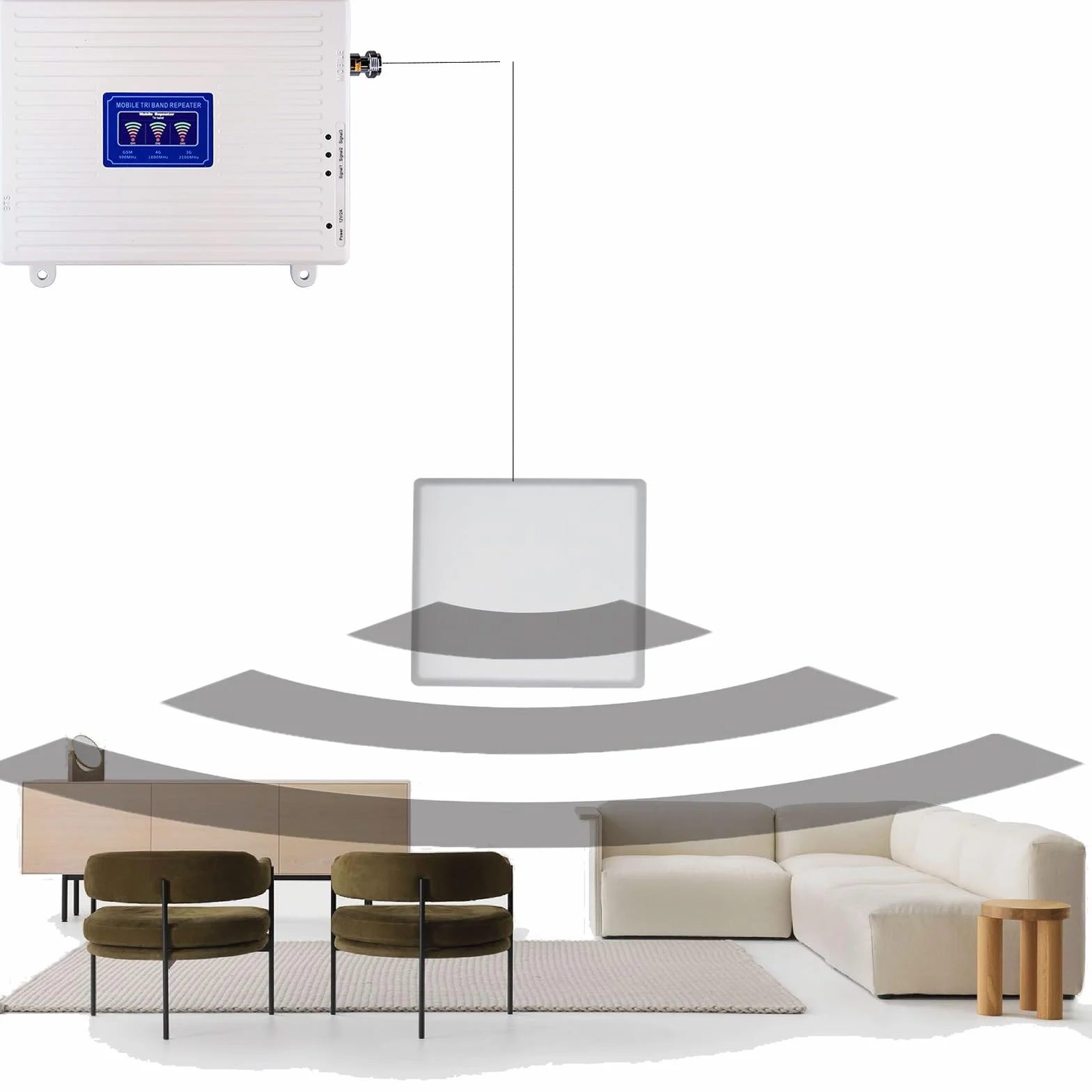 Wzmacniacz sygnału komórkowego LTE GSM WCDMA 900/1800/2100 MHz Pasmo 1/3/8