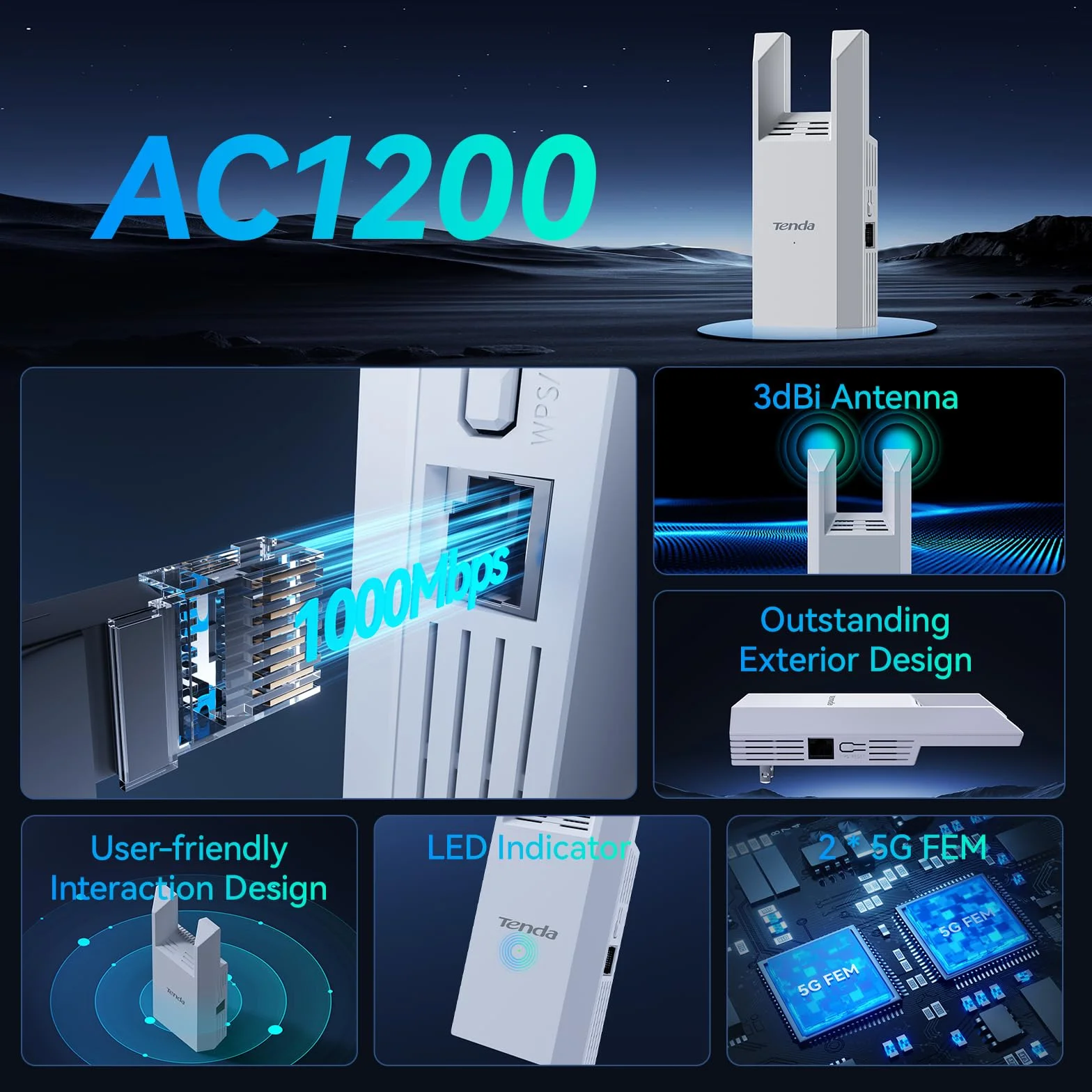 Tenda A18 Pro AC1200 Mb/s dwuzakresowy wzmacniacz Wi-Fi, funkcja wzmacniacza i punkt dostępowy 5 GHz/2,4 GHz z portem Gigabit LAN, inteligentny sygnał LED, przycisk WPS, bezpieczeństwo WPA2