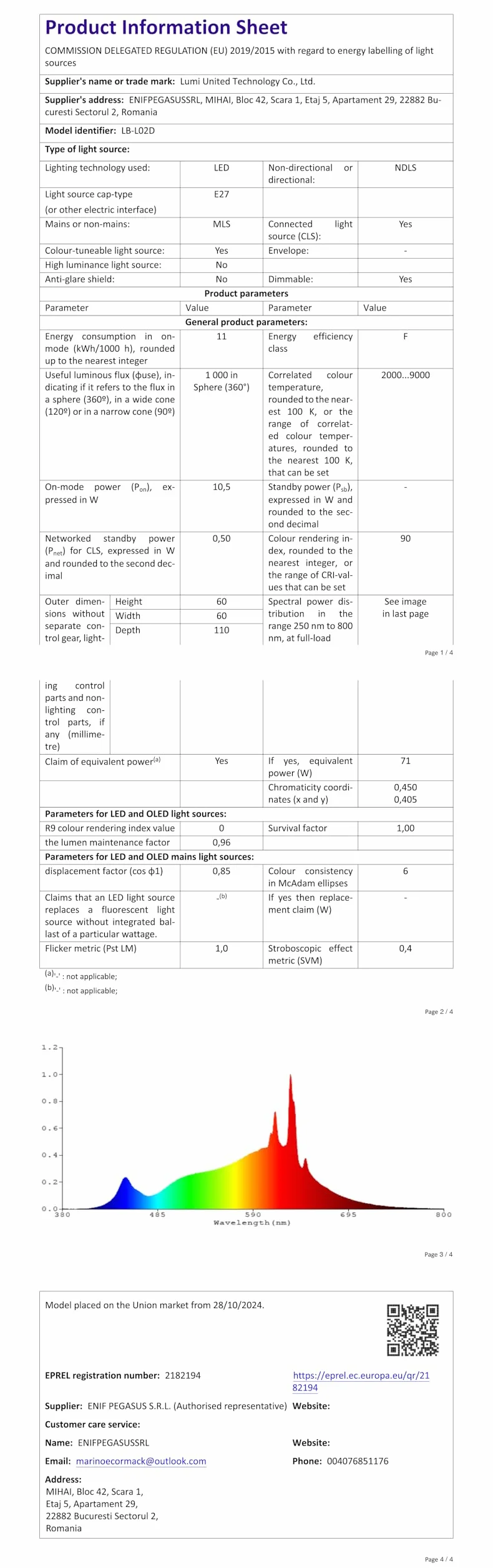Aqara Żarówki LED T2 (E27, RGB CCT), Thread/Zigbee, Regulowana biel (2000 K-9000 K), RGB Zmieniająca Kolory z 16 Mln Kolorów, Odp. 75 W, Matter, Zgodna z HomeKit, Alexą, Google