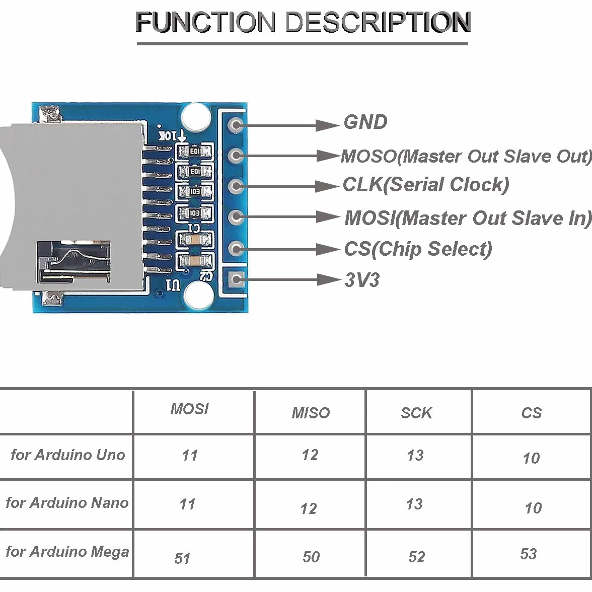 Moduł karty Micro SD TF SPI z adapterem i konwersją poziomu do Arduino