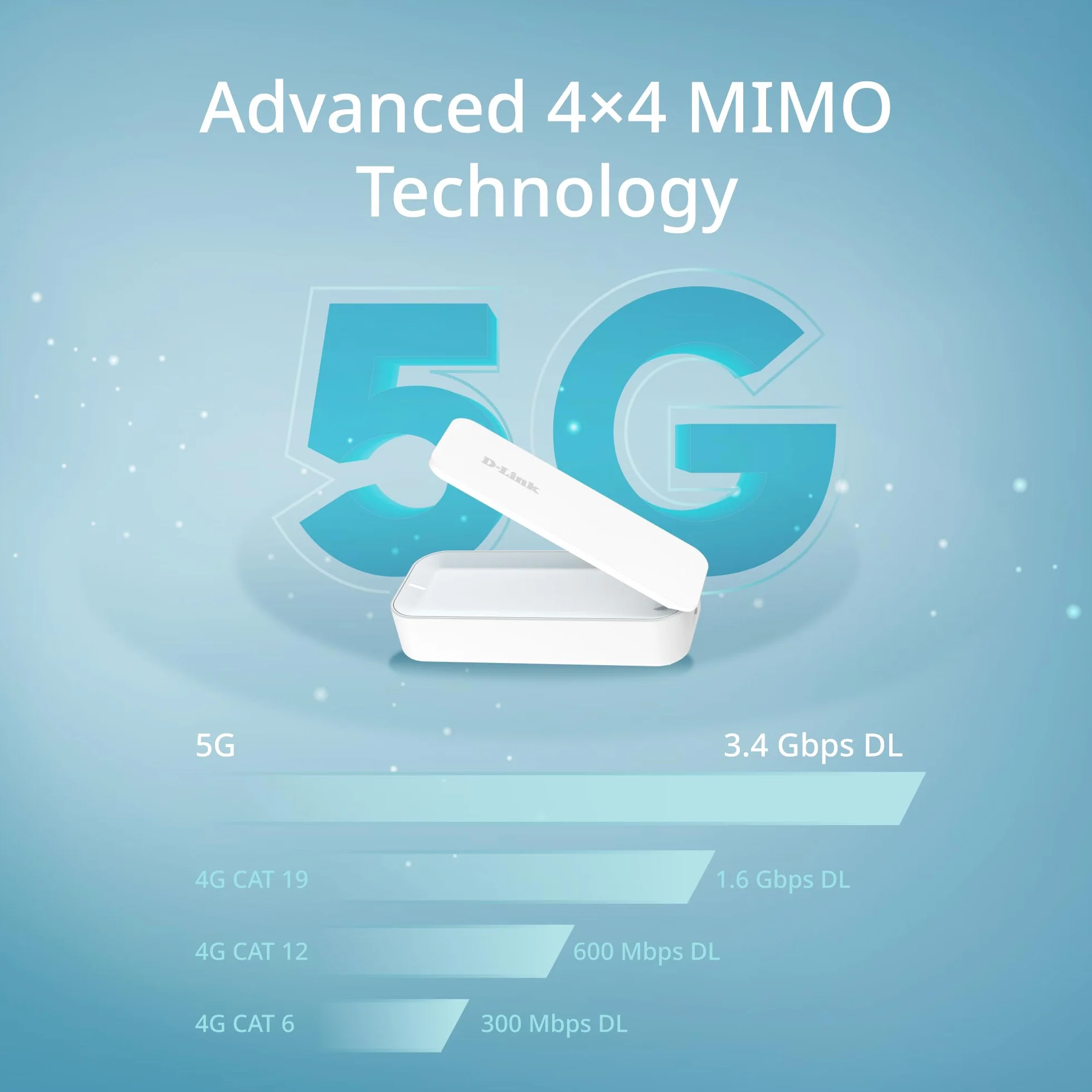 D-Link D501 5G NR Adapter USB – mobilny Internet 5G/4G LTE Plug & Play USB-C antena składana Nano SIM