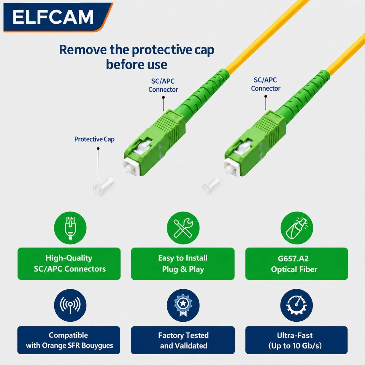 Elfcam 3m Kabel światłowodowy SC/APC do SC/APC dla Orange Livebox SFR La Box Fibre Bouygues Telecom Bbox Mobistar