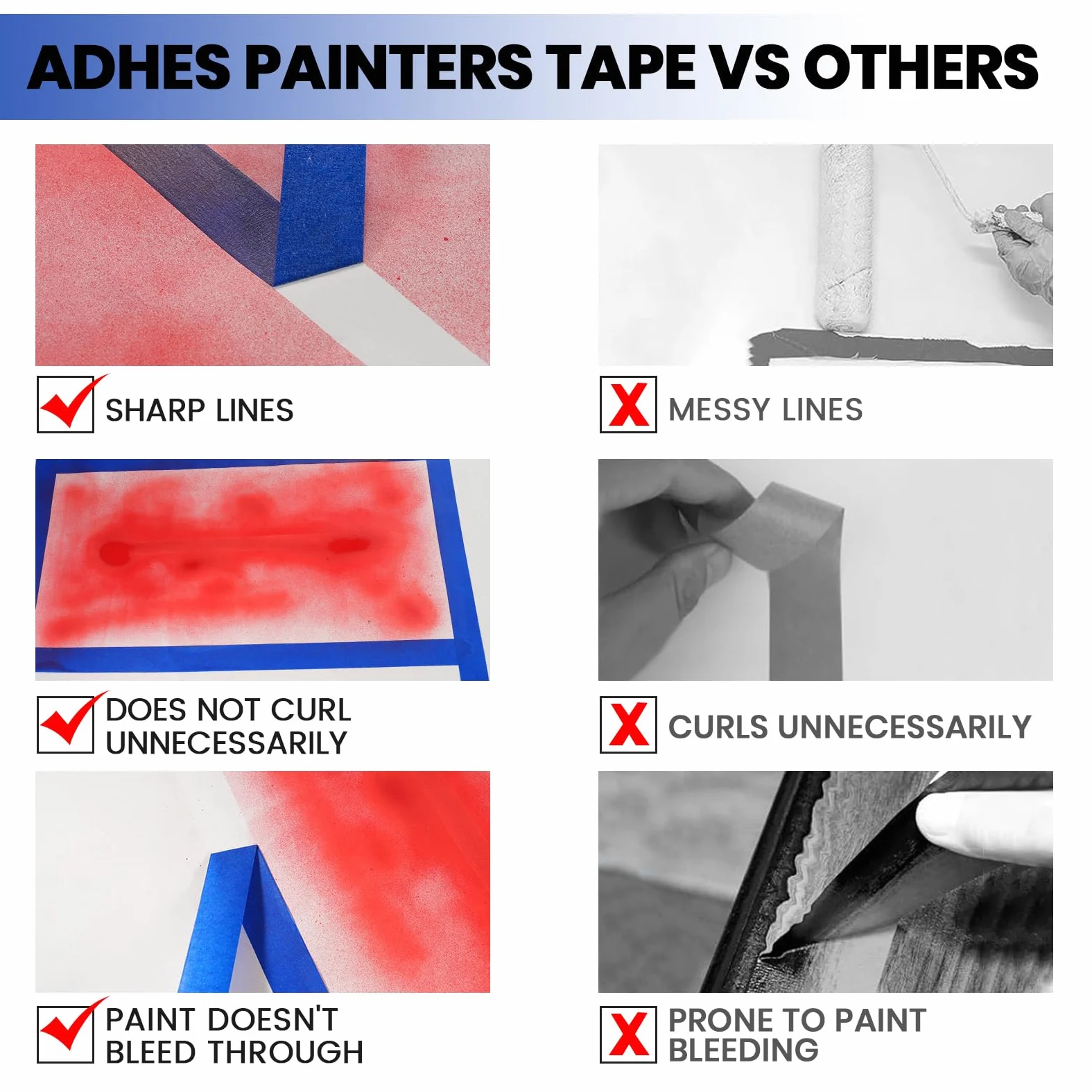 ADHES Blue Painters Tape, 36 rolek x 0,95 cala x 60 jardów