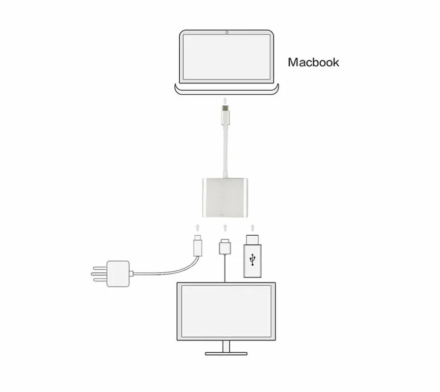 3 w 1 typ C USB C 3.1 Hub USB-C wtyczka do PD USB 3.0 VGA typ C gniazdo ładowarka adapter do MacBook Google Chromebook Pixel S10