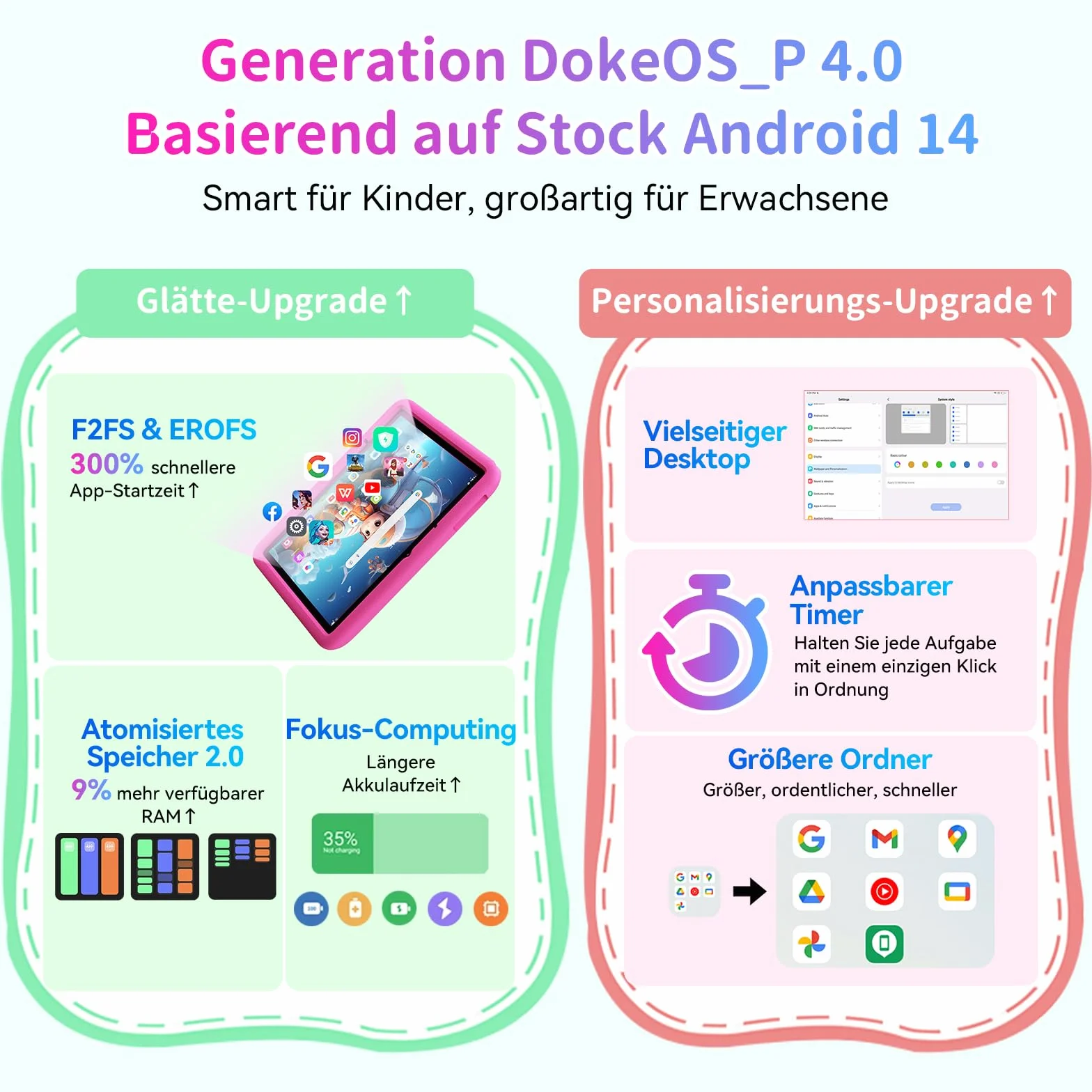 BLACKVIEW TAB A6 KIDS 10.1" 4/128GB Wi-Fi Różowy