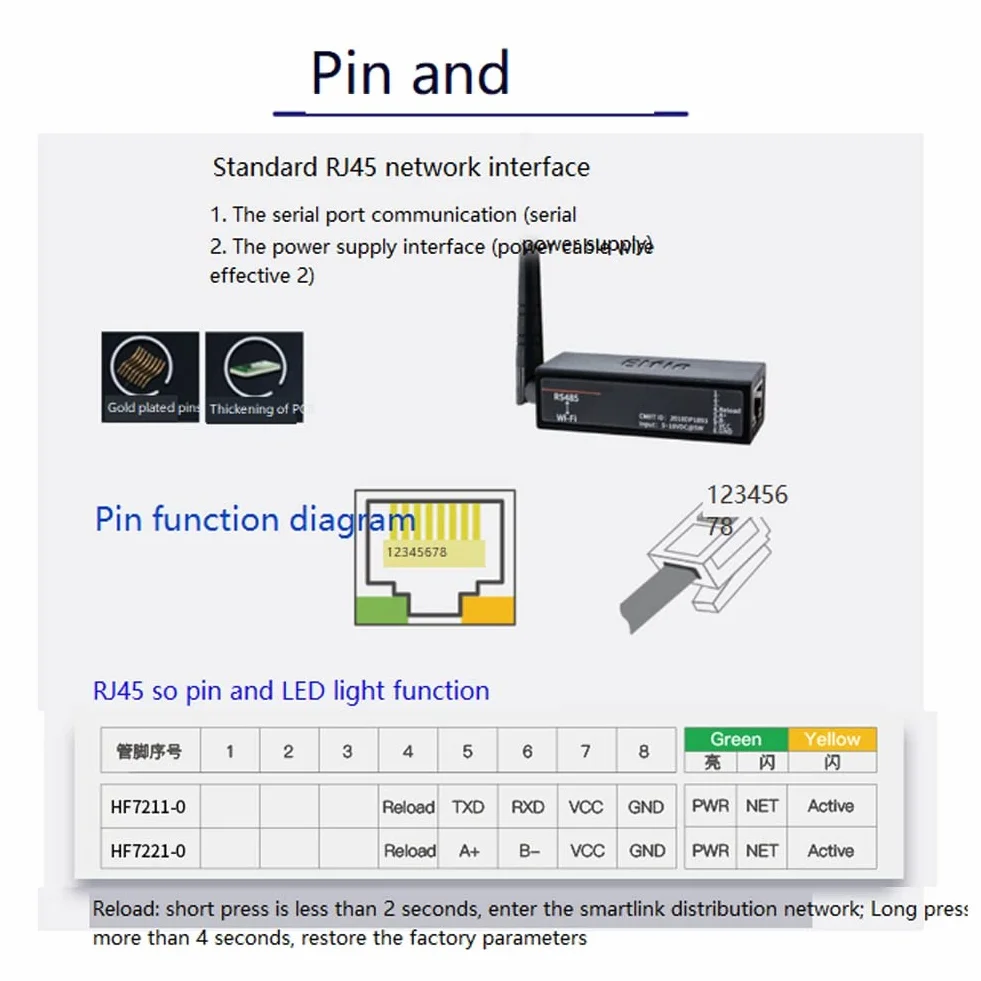 EW11A-0 Port szeregowy RS485 do WiFi Device Server Converter Modbus