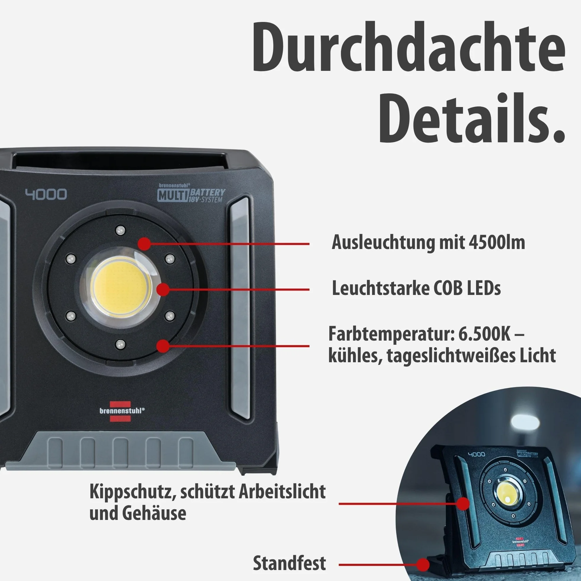 Brennenstuhl Professional Multi Battery 18V System Reflektor LED 4000 MA kompatybilny z akumulatorami 18V od 10 różnych producentów (w tym adapter interfejsu, 40W, 4500lm, IP65, bez akumulatora)