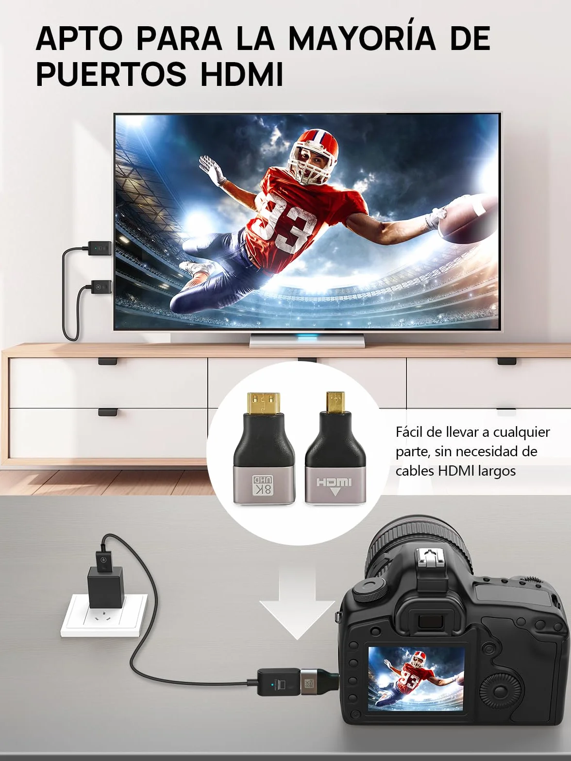 Moman Bezprzewodowy HDMI CS6, 1080P Nadajnik i Odbiornik 50m/165FT 5Ghz Wireless Video Projection dla Monitor PC HDTV Kamera PS4 Projektor