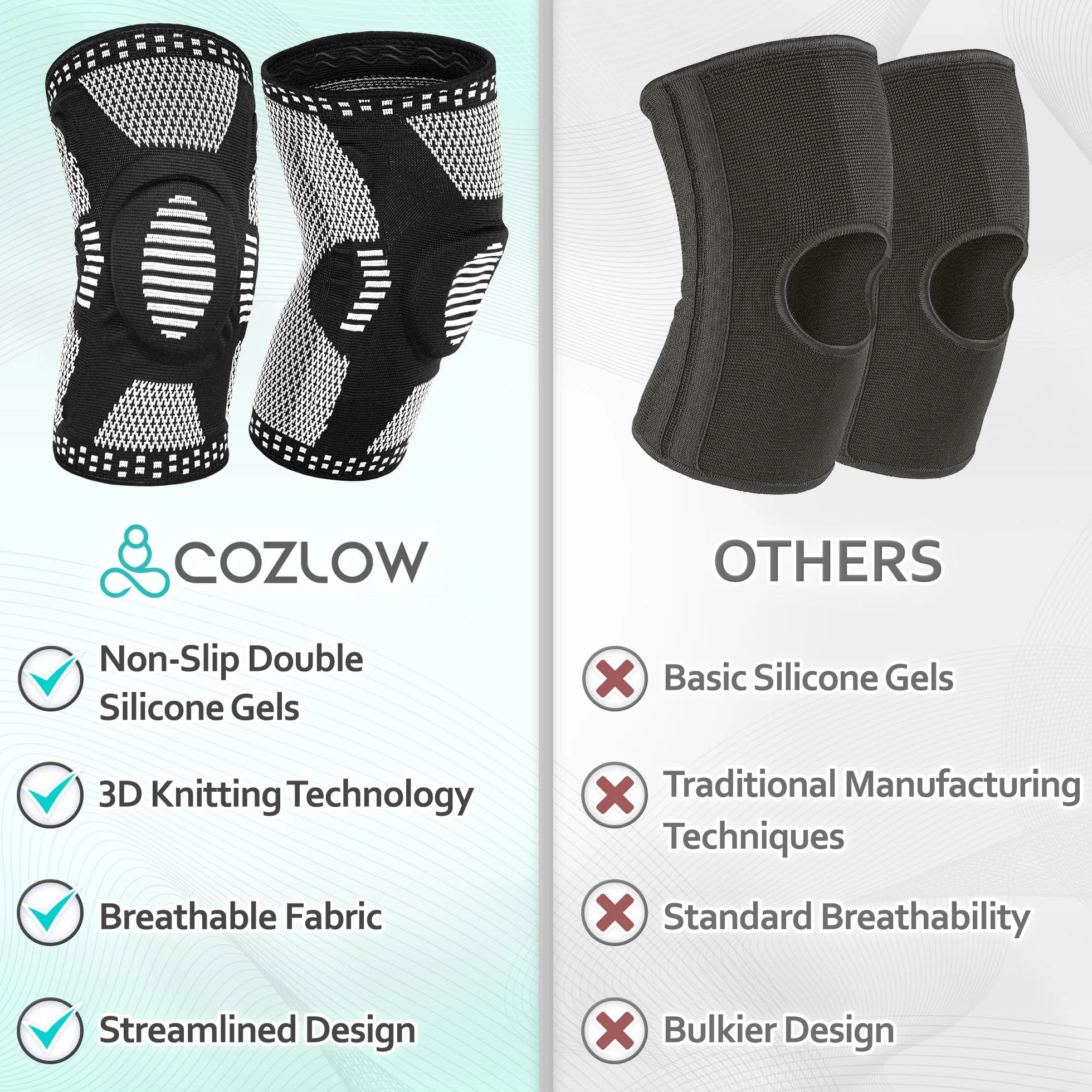 Cozlow Knee Brace for Arthritis & Torn Meniscus Relief (M, 41-46 cm), 2 Black Knee Compression Sleeves w/ Patella Pad