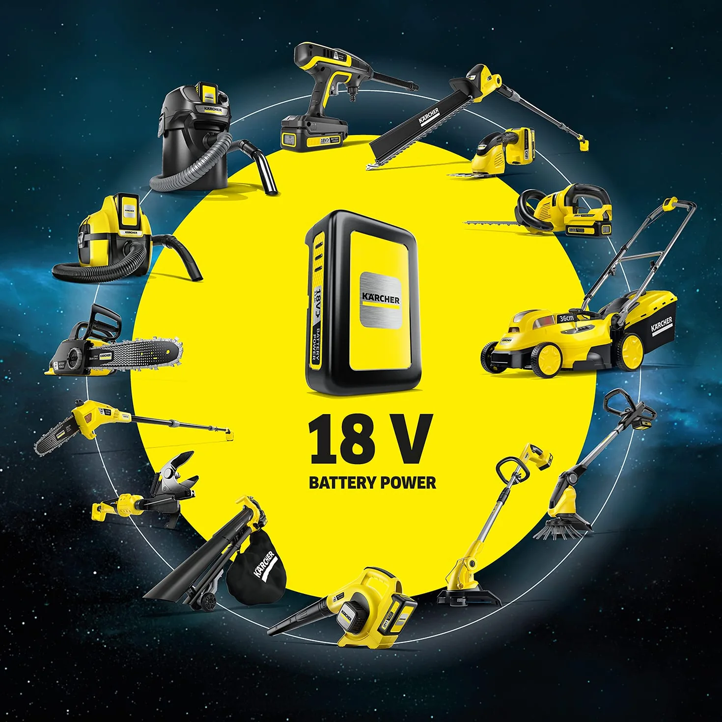 Kärcher Zestaw: szybka ładowarka + bateria 18 V / 5.0 AH