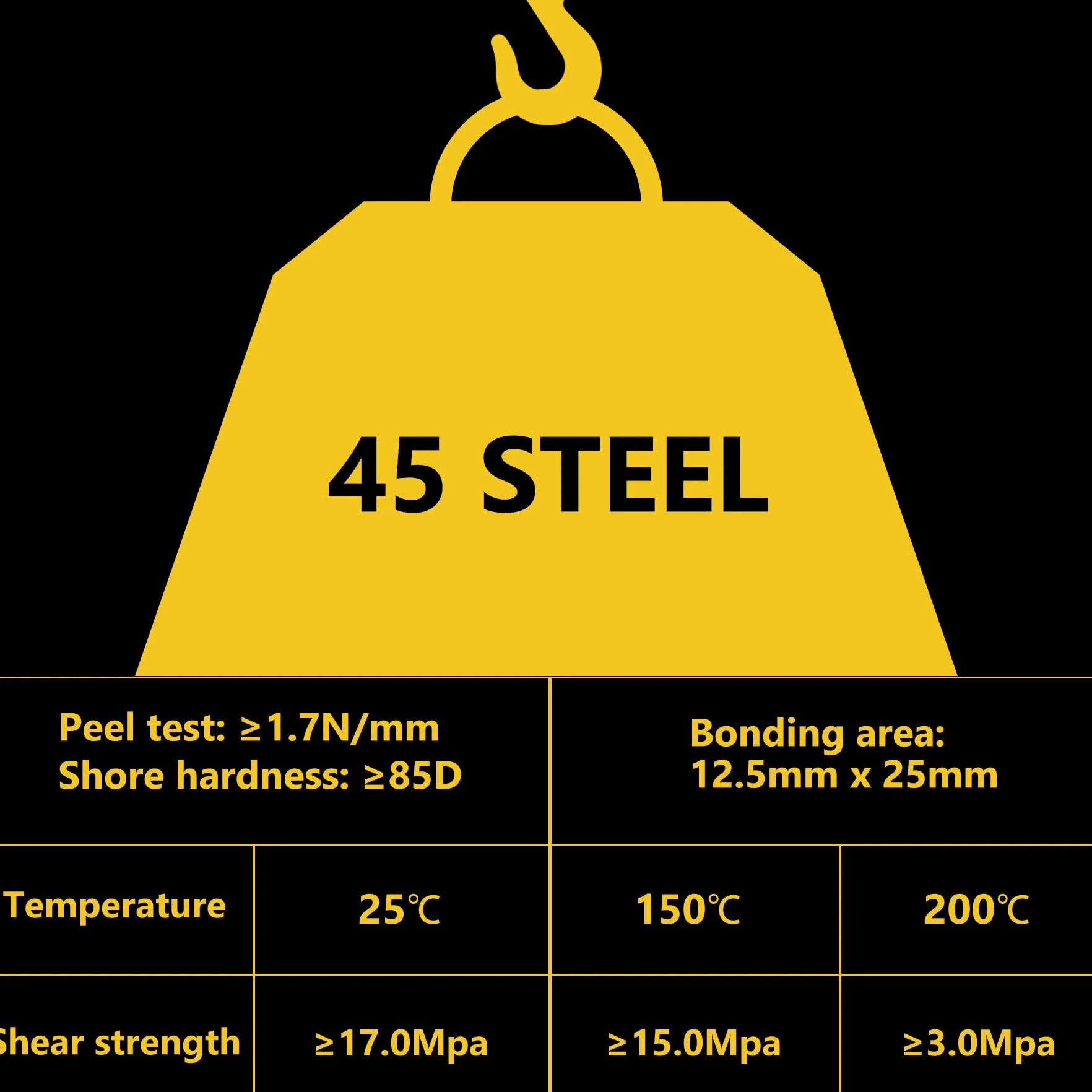 Klej do metalu, ekstra mocny 100 ml, klej 2K ciekłego metalu, odporny na wysokie temperatury klej do spawania ze stali nierdzewnej, stali ocynkowanej, stopu aluminium, miedzi, szkła, ceramiki i "zrób