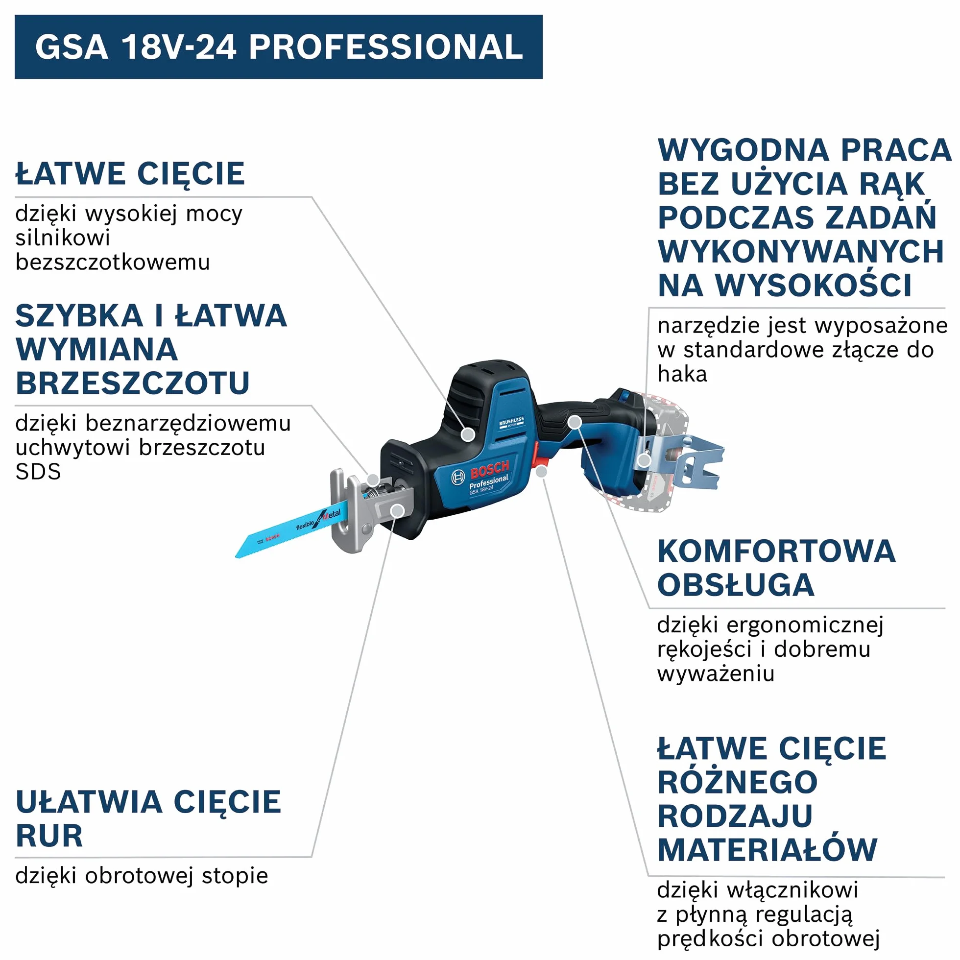 Bosch Professional 18V System Akumulatorowa piła szablasta GSA 18V-24 (brzeszczot S922EF, S2345X)