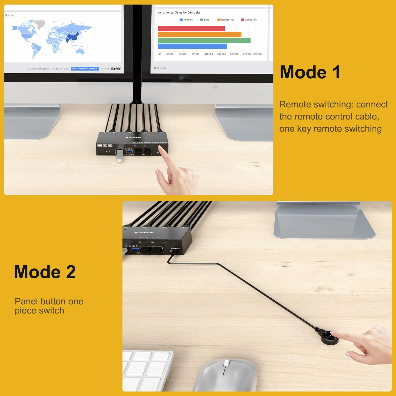 KVM Switch USB 3.0 HDMI 3 PC 2 Monitory 4K 60 Hz 2K 144 Hz Symulacja EDID