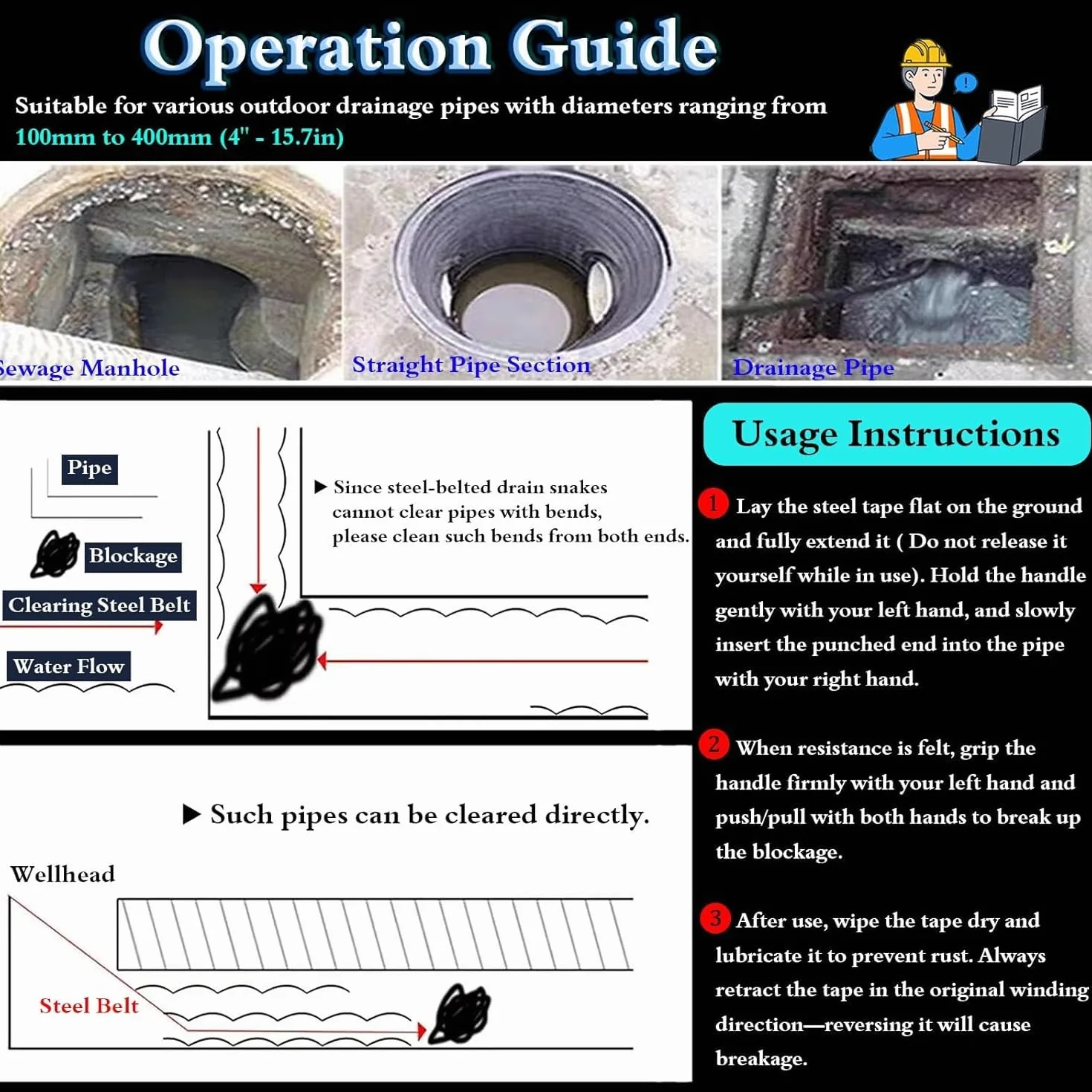 Drain Unblocker – elastyczny wąż do rur studniowych(W 3cm/1.2'',L 20m)
