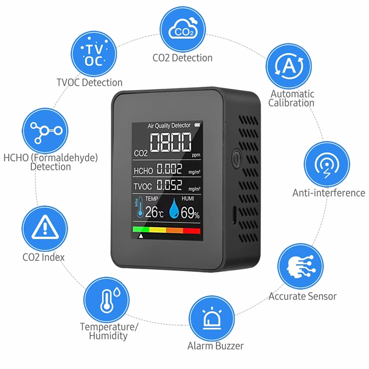 CO2 TVOC HCHO Monitor, Wykrywanie w Czasie Rzeczywistym, Wyświetlacz Ekranu LCD, Kompaktowy Projekt dla Laboratoriów Produkcji Szklarni Rolnictwa