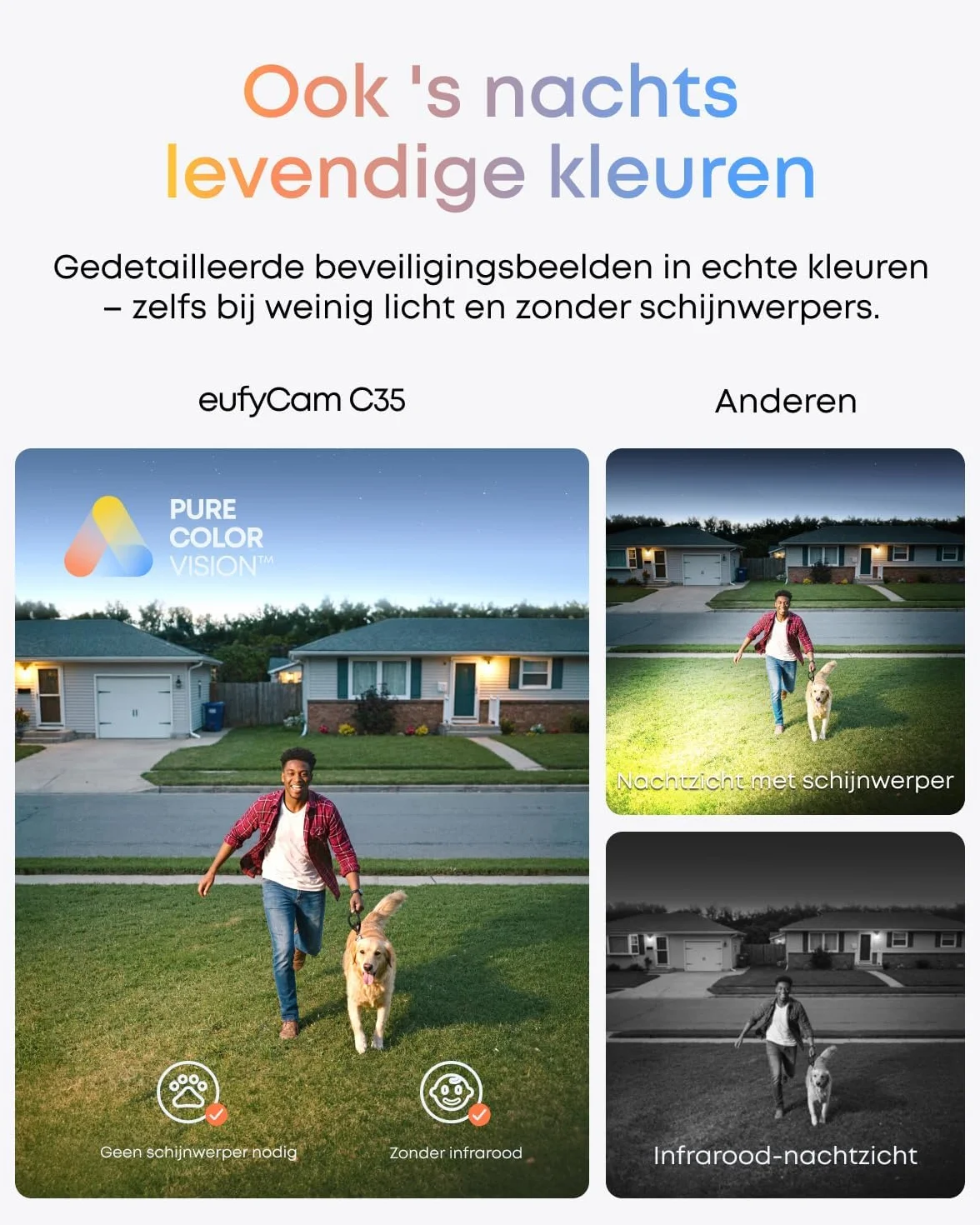 eufy Security eufyCam Kamera do monitoringu zewnętrznego HD 1080p, bateria 180 dni, noktowizor, HomeKit