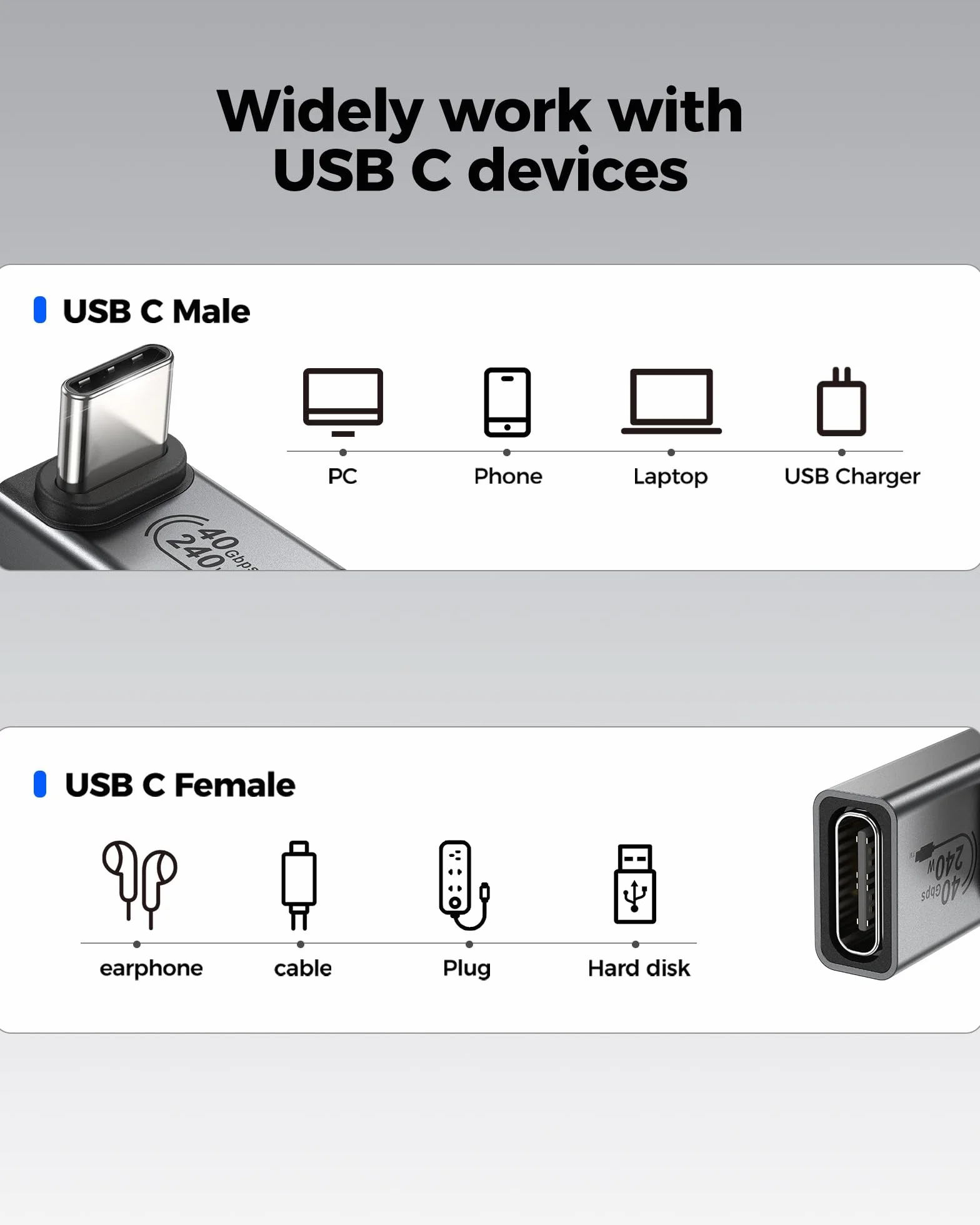 Silkland Adapter kątowy USB C 90 stopni USB 4.0 40 Gbps PD3.1 240 W OTG