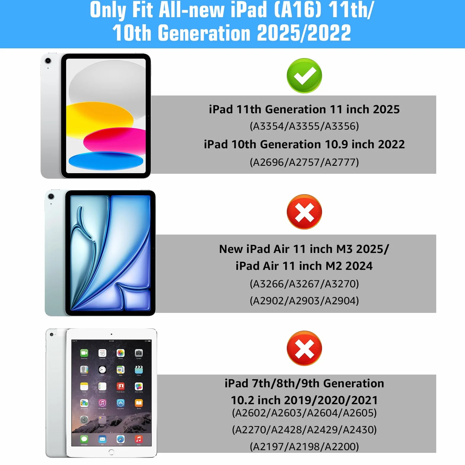 HGWALP Przezroczysta obudowa na iPad (A16) 11. generacji 11 cali (2025), iPad 10. generacji 10,9" (2022), etui stojące z twardą półprzezroczystą tylną częścią, obsługujące Touch ID, automatyczne