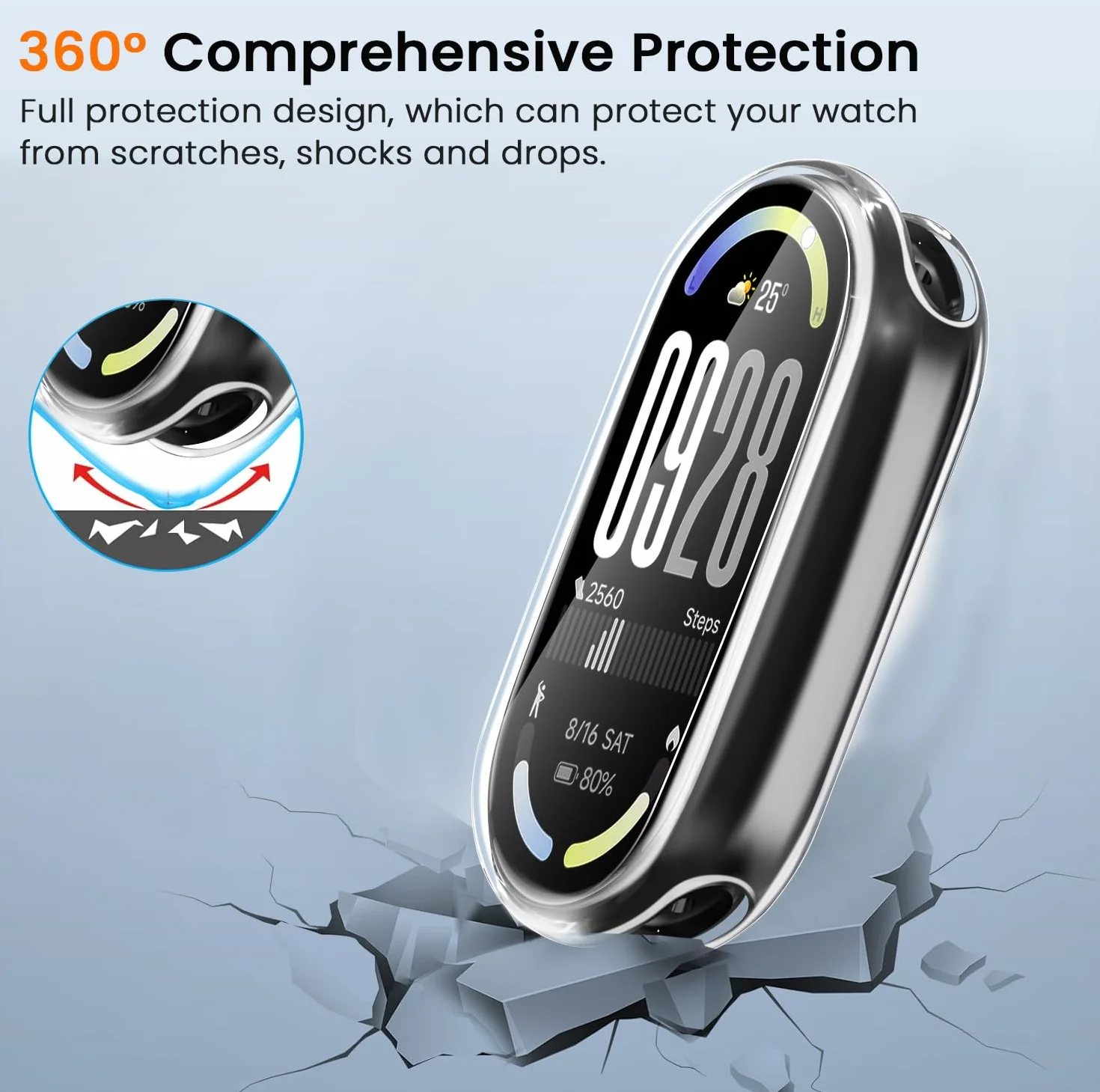 iVoler 3-pak etui ochronne TPU do Xiaomi Smart Band 10, odporne na wstrząsy i zarysowania, 2 przezroczyste + 1 czarne