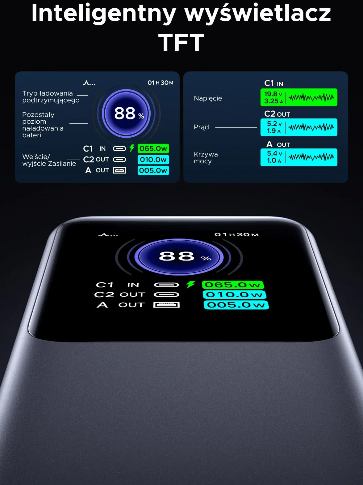 UGREEN Nexode Power Bank 25000mAh 200W z 3 portami, wyświetlacz TFT, USB C PD 3.1