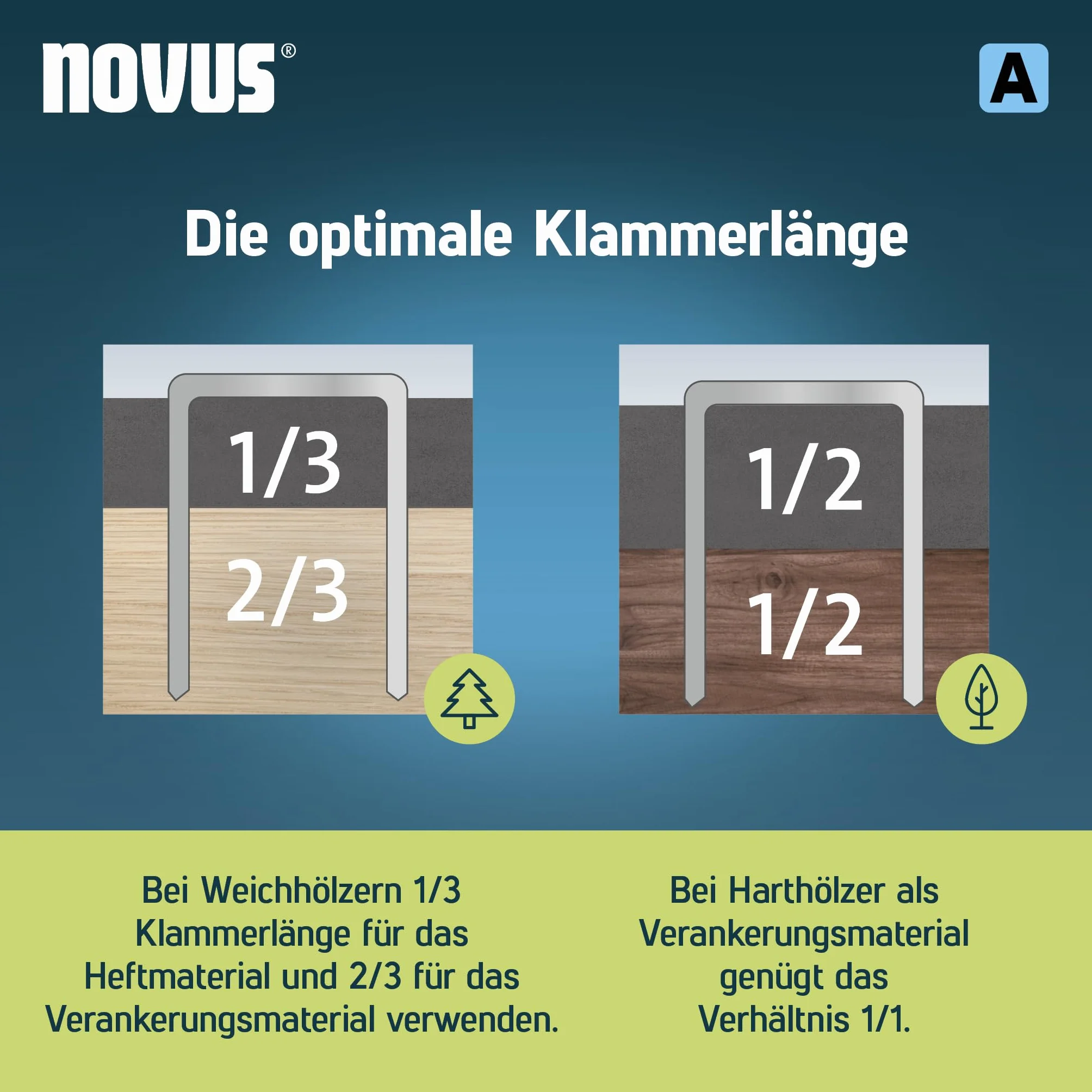 Novus Tools 042-0762 Zszywacz z cienkiego drutu A zszywacz typ 53, szary, 8 mm