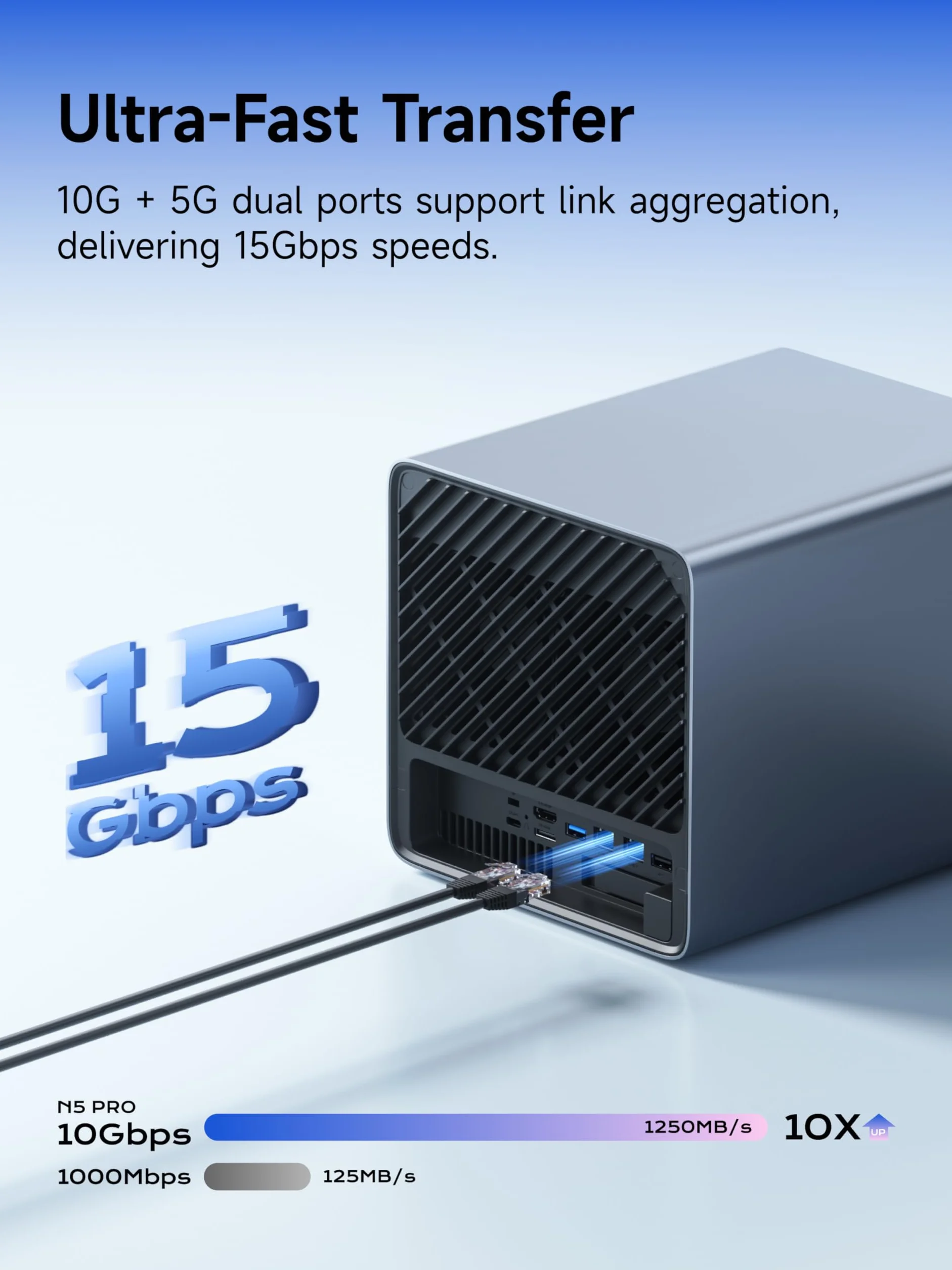MINISFORUM N5 Air 5-Bay NAS Barebone AMD Ryzen 7 255 DDR5 96GB 10 GbE USB4 HDMI OCuLink M.2