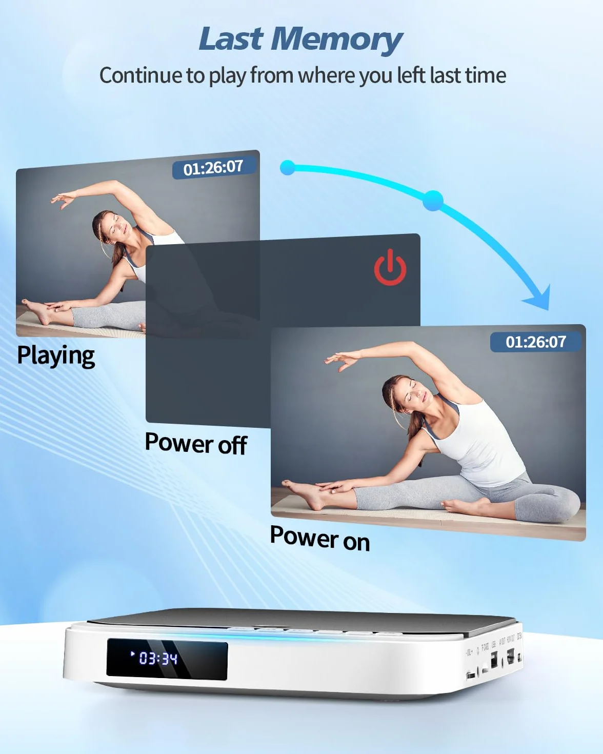 DESOBRY Mini odtwarzacz DVD 1080P HD, mały odtwarzacz DVD do telewizora, bez wszystkich regionów, kompaktowe, odtwarzanie w wielu formatach, wyjście HDMI i AV, wejście karty USB/TF, pilot zdalnego