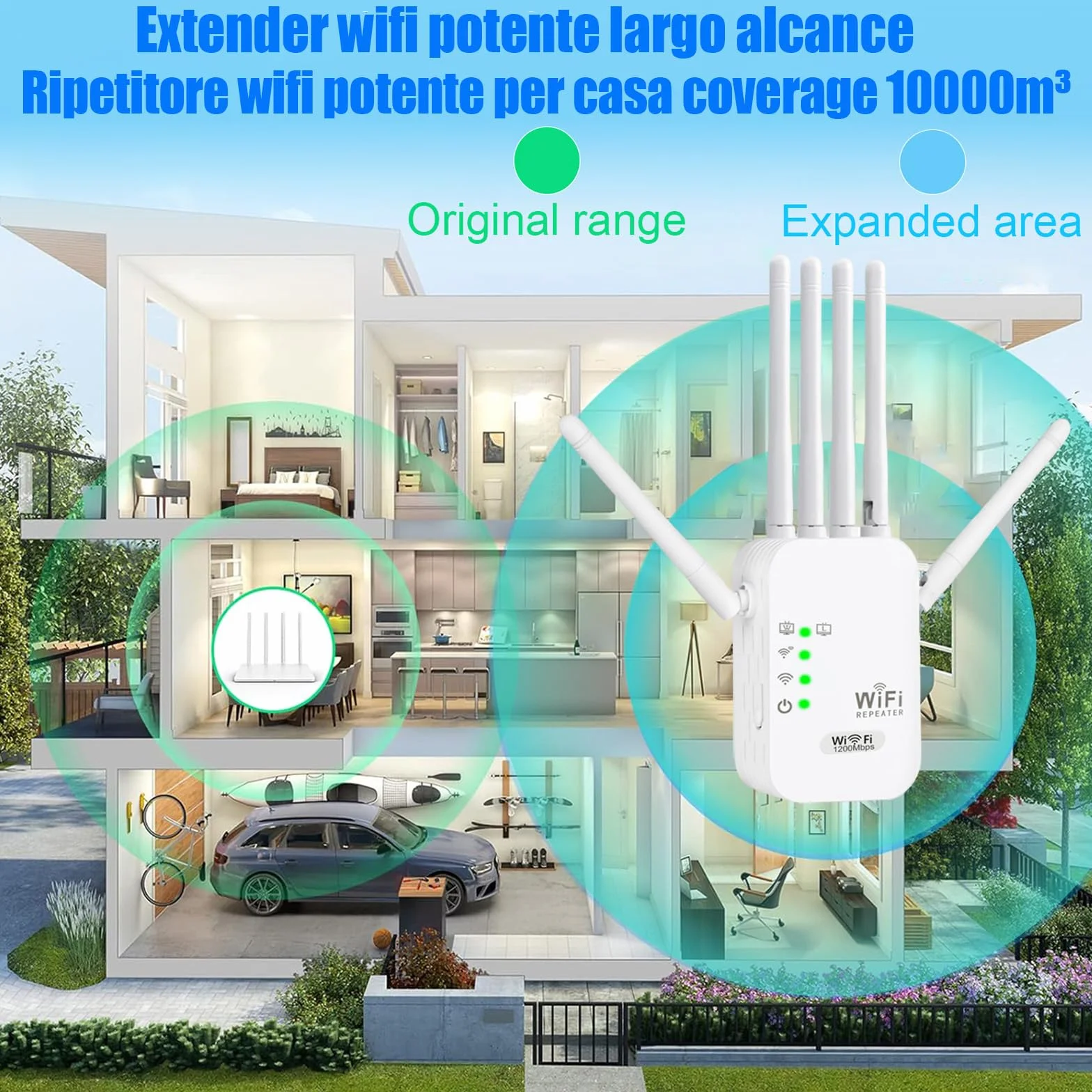 Wzmacniacz sygnału WiFi 1200 Mb/s 6 anten przedłużacz zasięgu 1000 m² 2 porty LAN 3 tryby repeater router AP