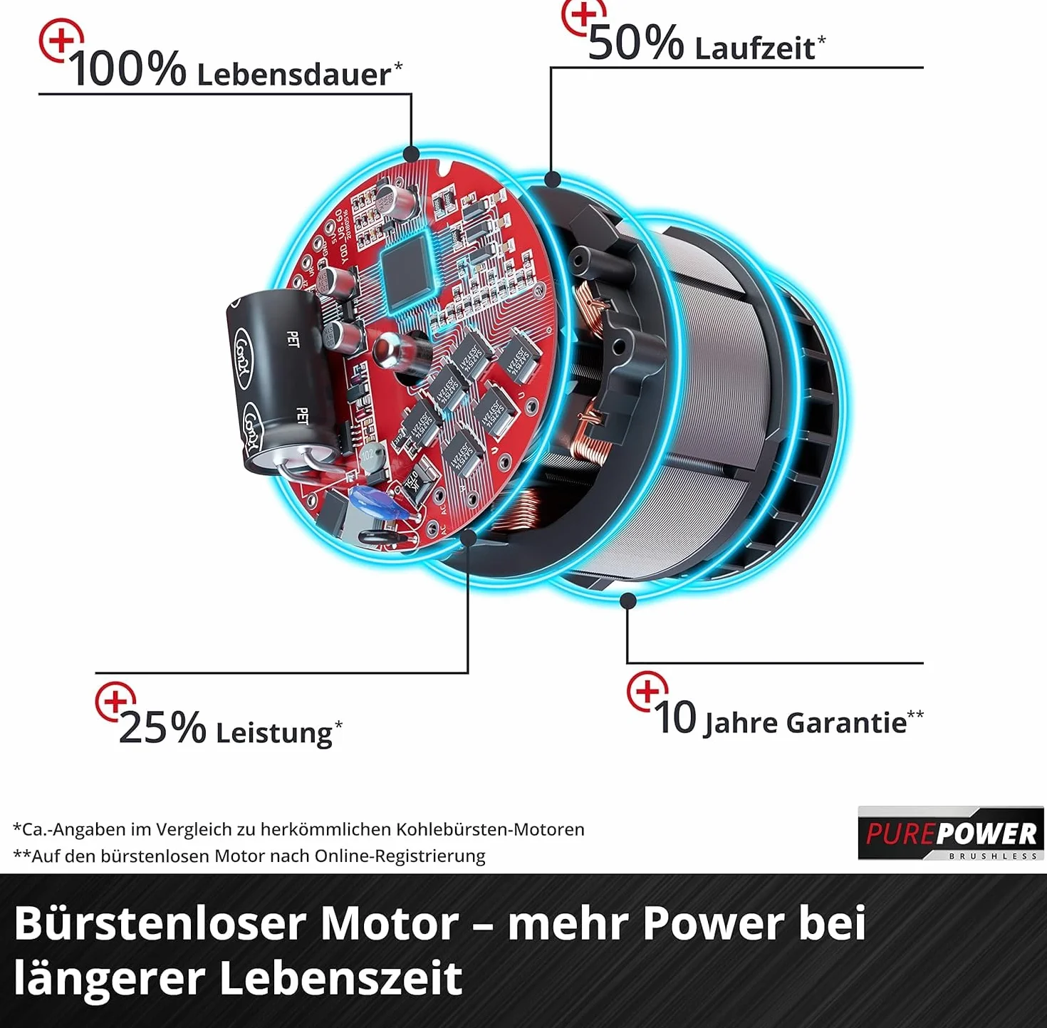 Einhell Akumulatorowy młot udarowy HEROCCO Power X-Change (Li-ion, 18 V, 2,2 J, 18 Nm, silnik bezszczotkowy, pneumatyczny mechanizm udarowy, SDS +, w tym E-box, bez akumulatora i ładowarki)