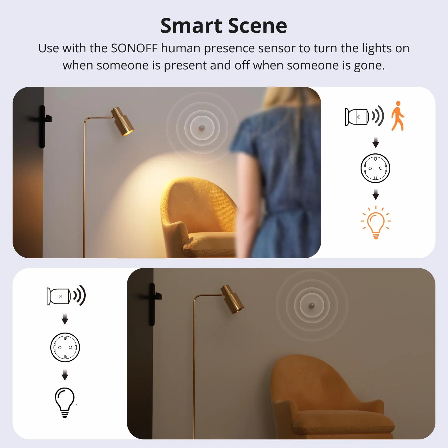 SONOFF S60TPF Inteligentne gniazdko WiFi 16A 4PACK (typ F/E), gniazdka prądowe, zdalne sterowanie i program czasowy za pośrednictwem aplikacji eWeLink, kompatybilne z Alexa/Google Home, 16A/4000W
