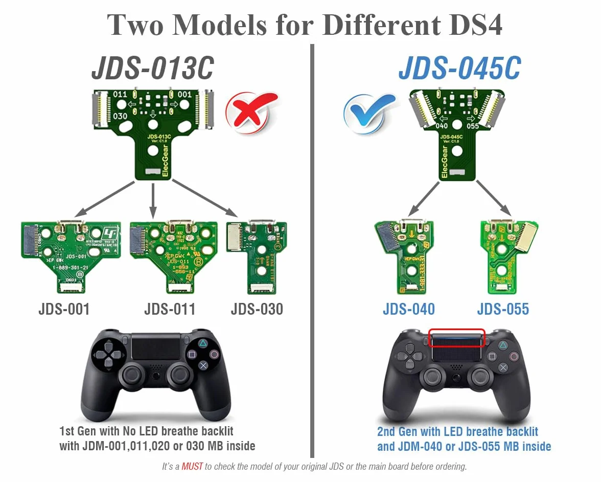 ElecGear 2x USB C Płytka PCB Portu ładowania Zamienna do PS4 Kontrolera 2. Gen, Uaktualnij DS4 z Adaptera Złącza Micro-USB do USB typu C dla JDS-040 i JDS-055