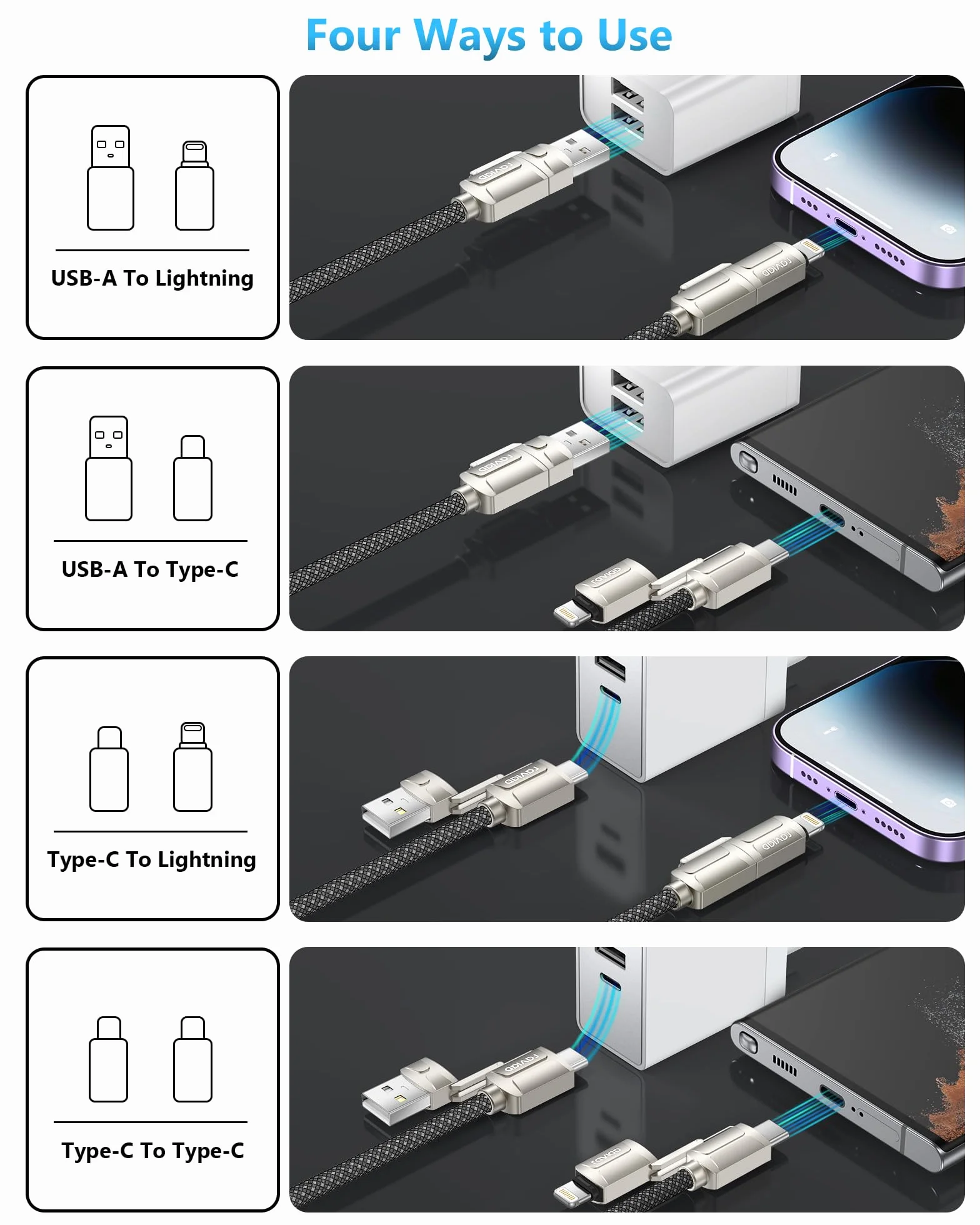 RAVIAD Kabel USB 4w1 60W PD 3A Szybkie Ładowanie USB C/USB A do Lightning USB C