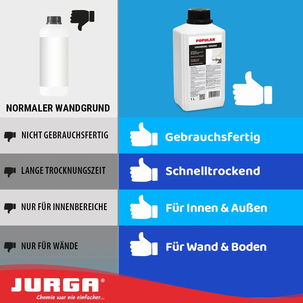 JURGA Popular Grunt l 1L (≈10m²) do ścian i podłóg uniwersalny podkład preparat gruntujący do użytku na zewnątrz i wewnątrz na chłonne porowate podłoża