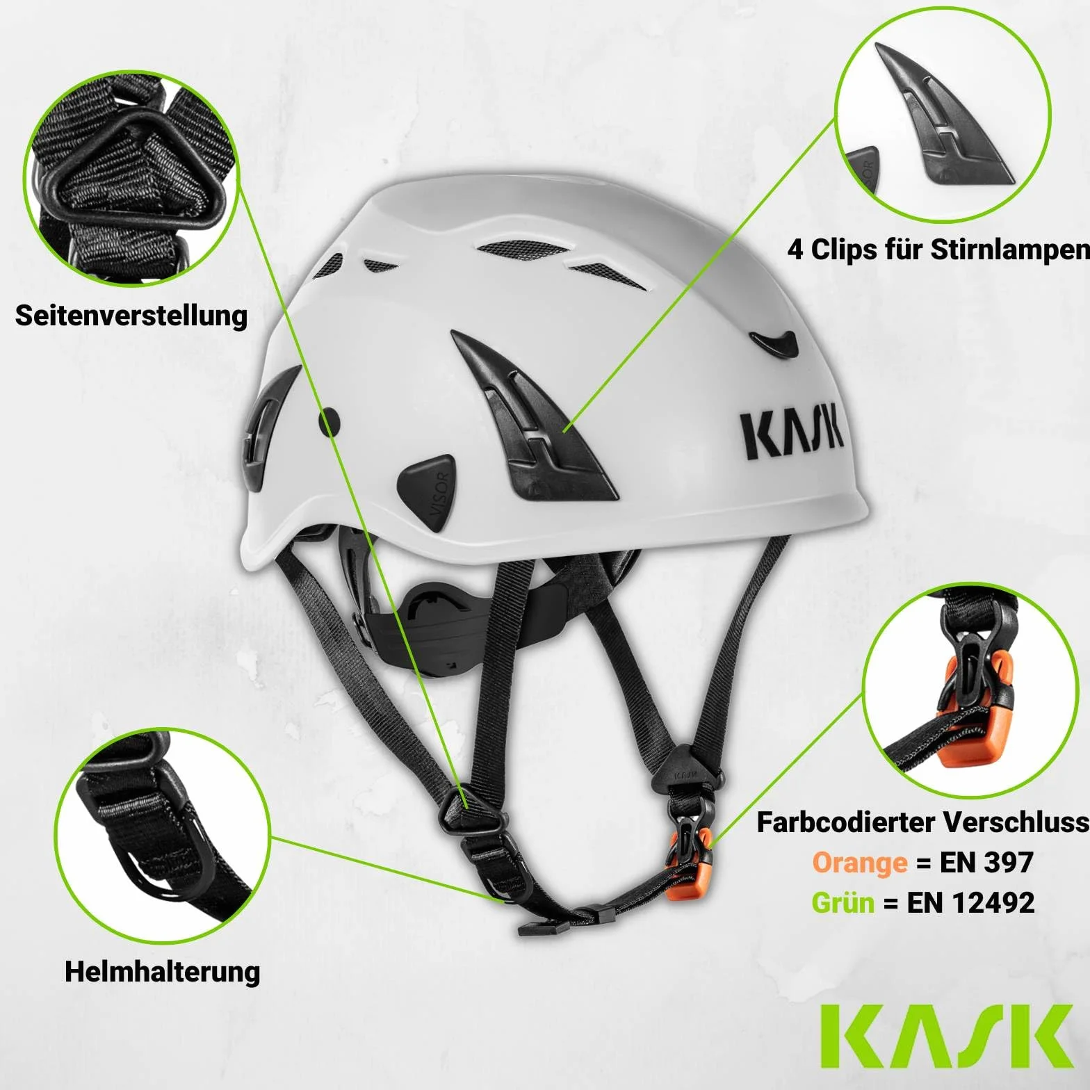 KASK Kask ochronny Superplasma AQ biały | kask roboczy | kask na plac budowy | koło obrotowe | EN397