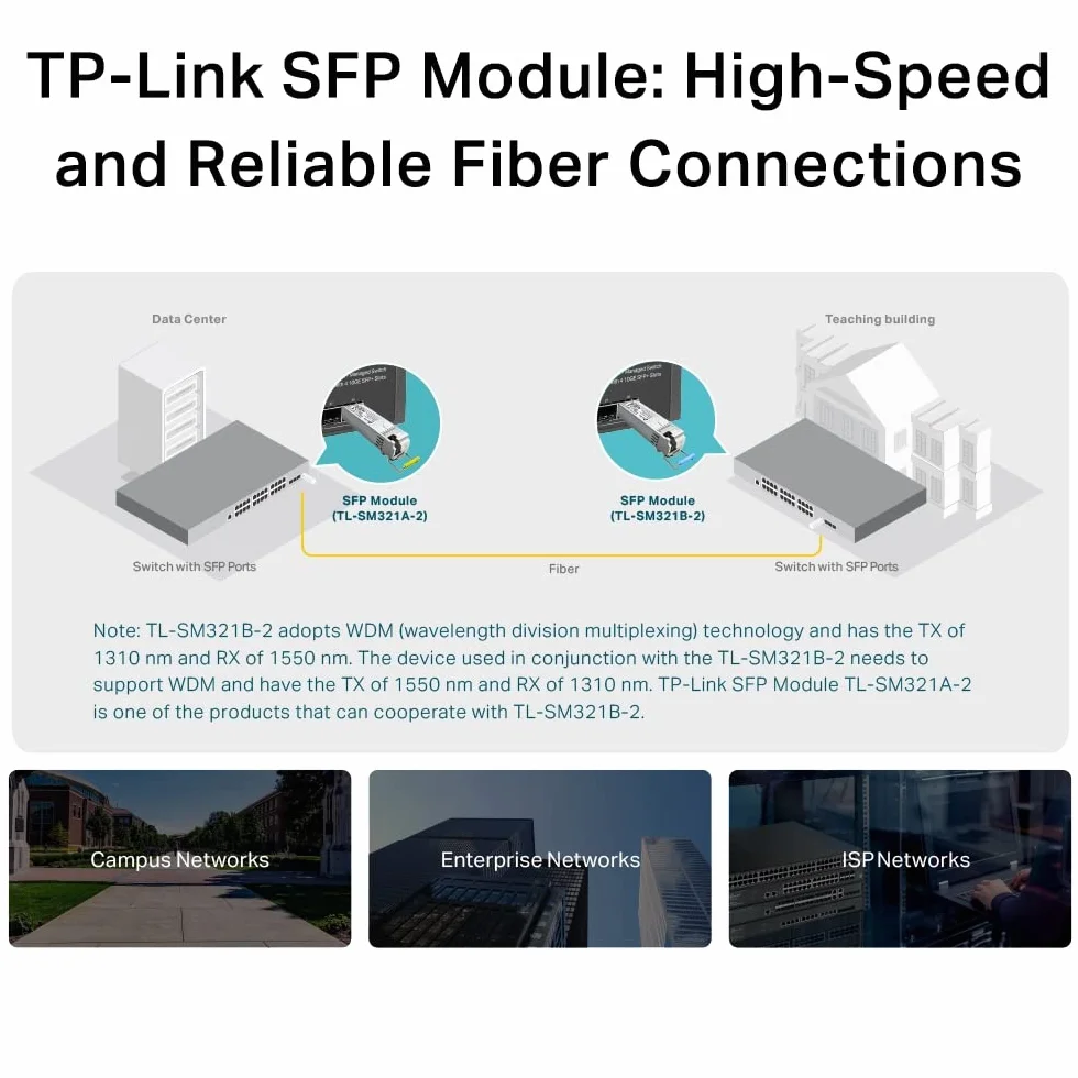 TP-Link TL-SM321B-2 | Moduł SFP 1000Base-BX WDM | LC Simplex | Tx: 1310 nm, Rx: 1550 nm | Zasięg do 2 km