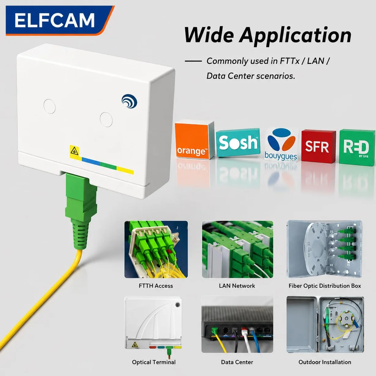 Elfcam 3m Kabel światłowodowy SC/APC do SC/APC dla Orange Livebox SFR La Box Fibre Bouygues Telecom Bbox Mobistar