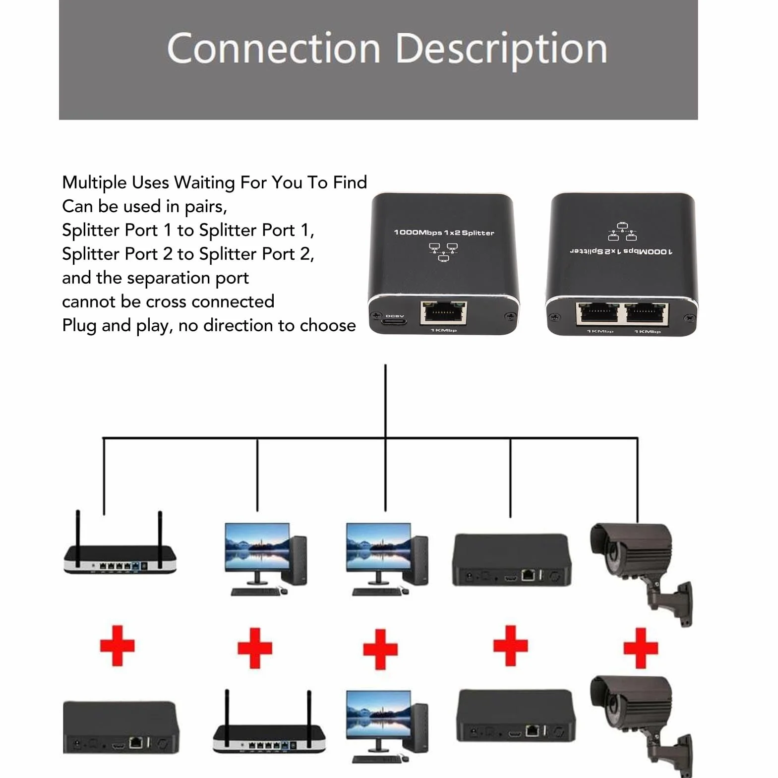 Rozdzielacz Ethernet RJ45 1 do 2, Adapter Rozgałęźnika Gigabit LAN Cat5 Cat5e Cat6 Cat7