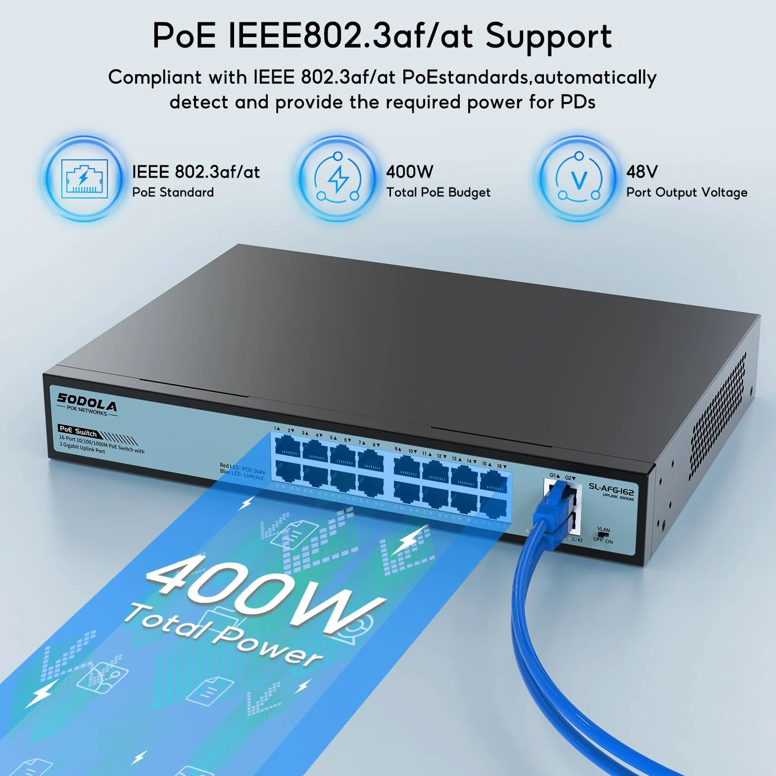SODOLA 18-portowy przełącznik Gigabit PoE 400 W niezarządzany Ethernet IEEE802.3af/at VLAN