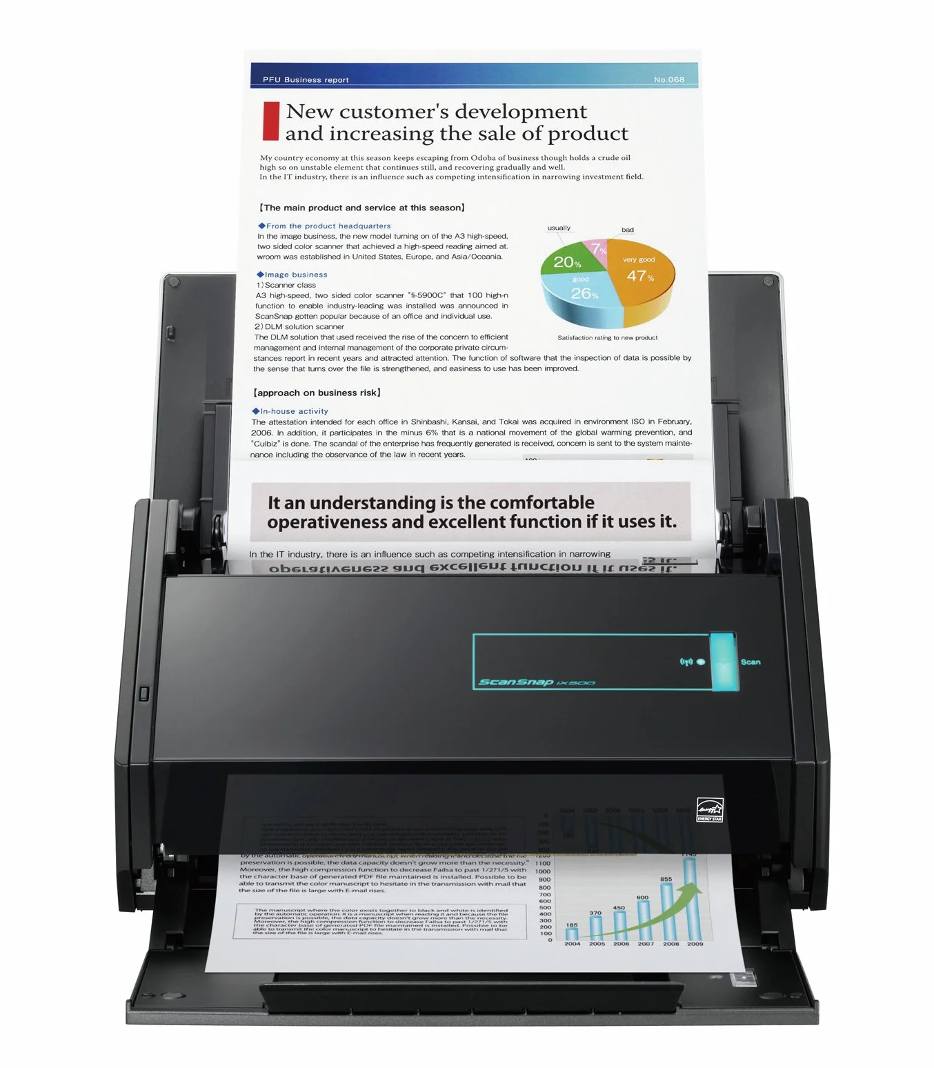 Fujitsu ScanSnap iX500 Czarny PA03656-B301