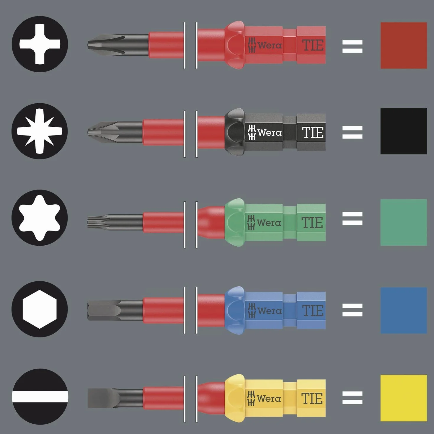 Kraftform Kompakt VDE 16 Universal 1 Tool Finder, 16 część