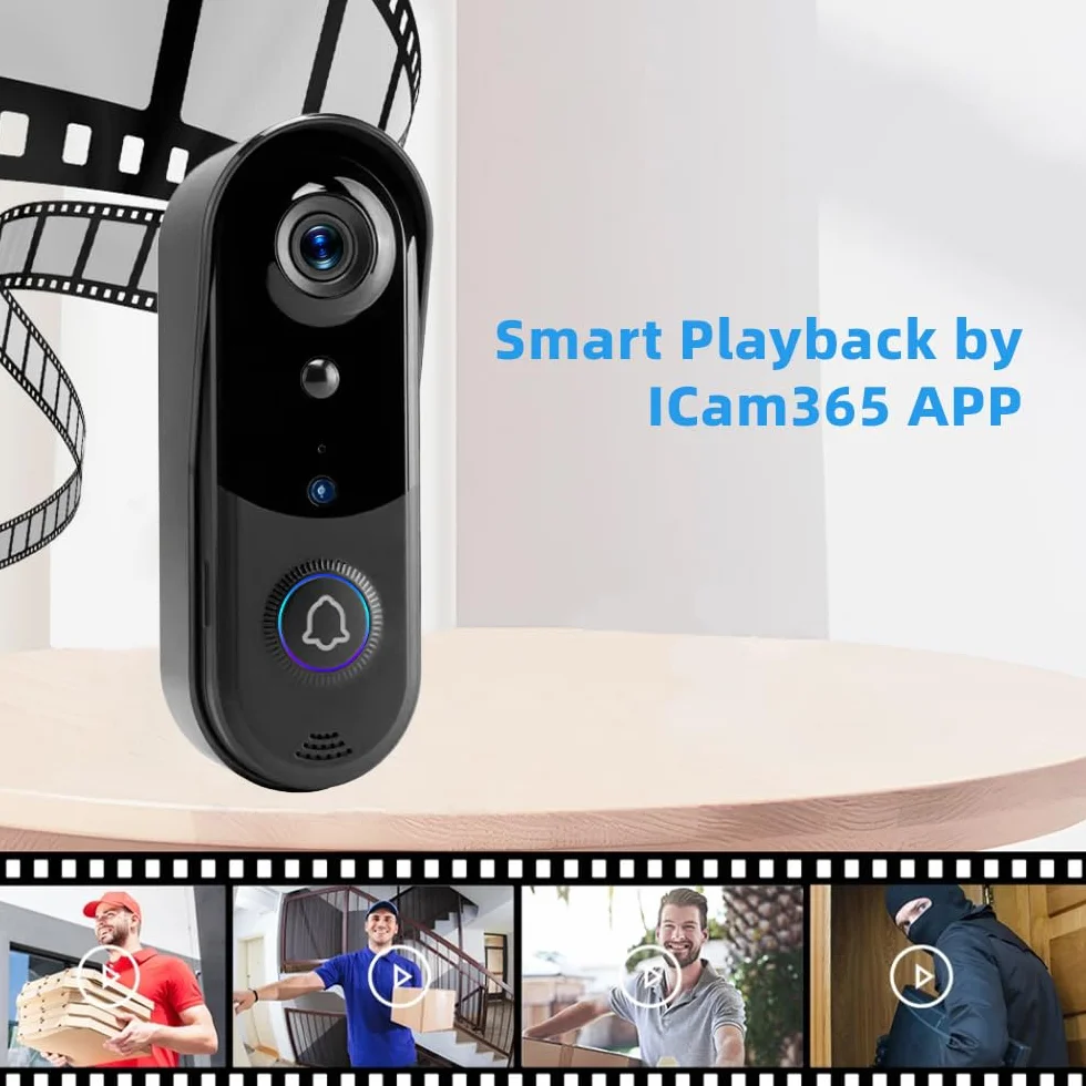 TKSTAR Smart HD 1080p kamera do drzwi wejściowych 2,4 GHz, bezprzewodowa, za pomocą aplikacji, Wi-Fi, 2-drożna komunikacja, wykrywanie ruchu, monitoring, karta pamięci, widoczność w nocy