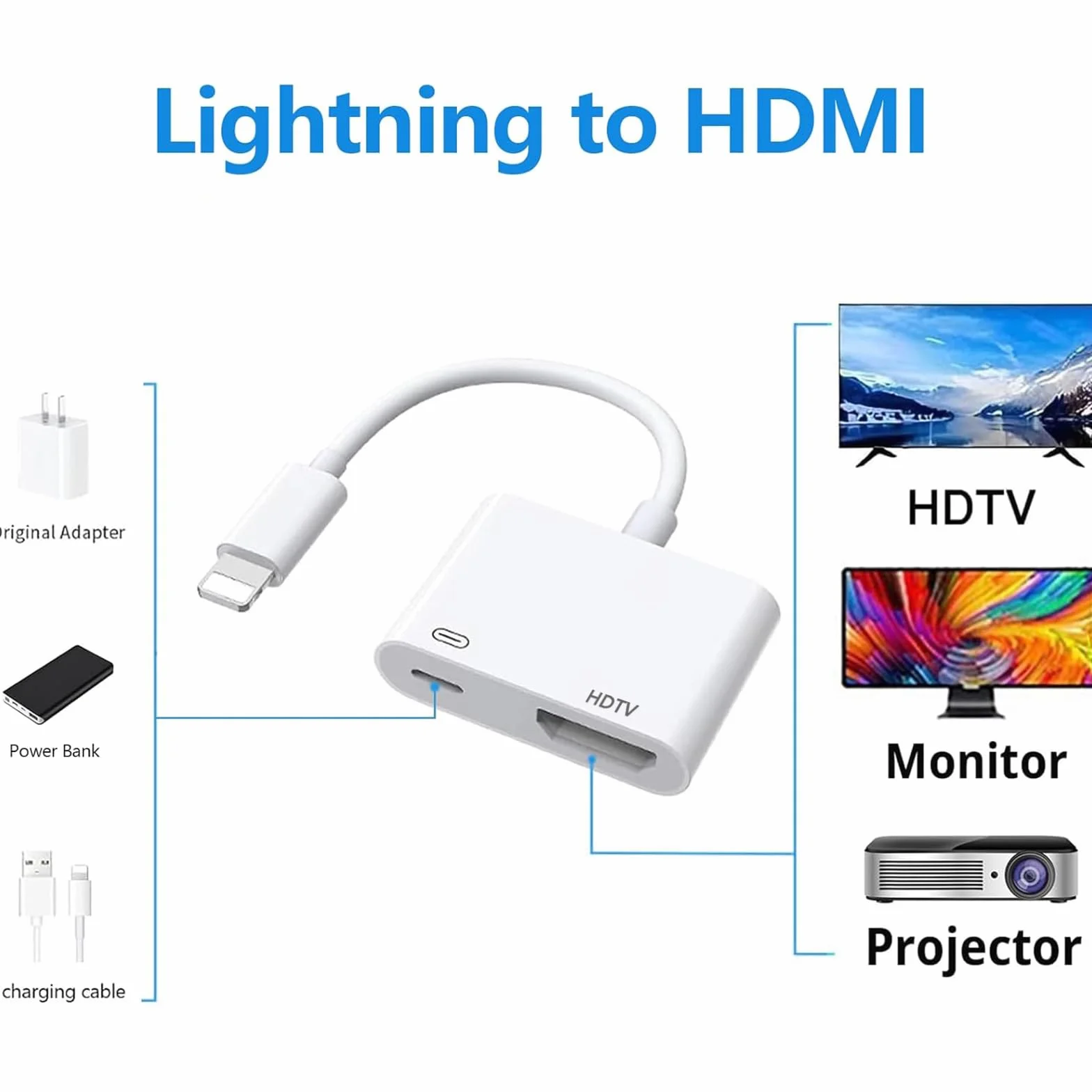 Oliveria Adapter Lightning HDMI, 【MFI Zertifiziert】 Adapter iPhone HDMI do iPhone'a 14/13/12/11/XS/XR/8/7/iPad, Plug and Play